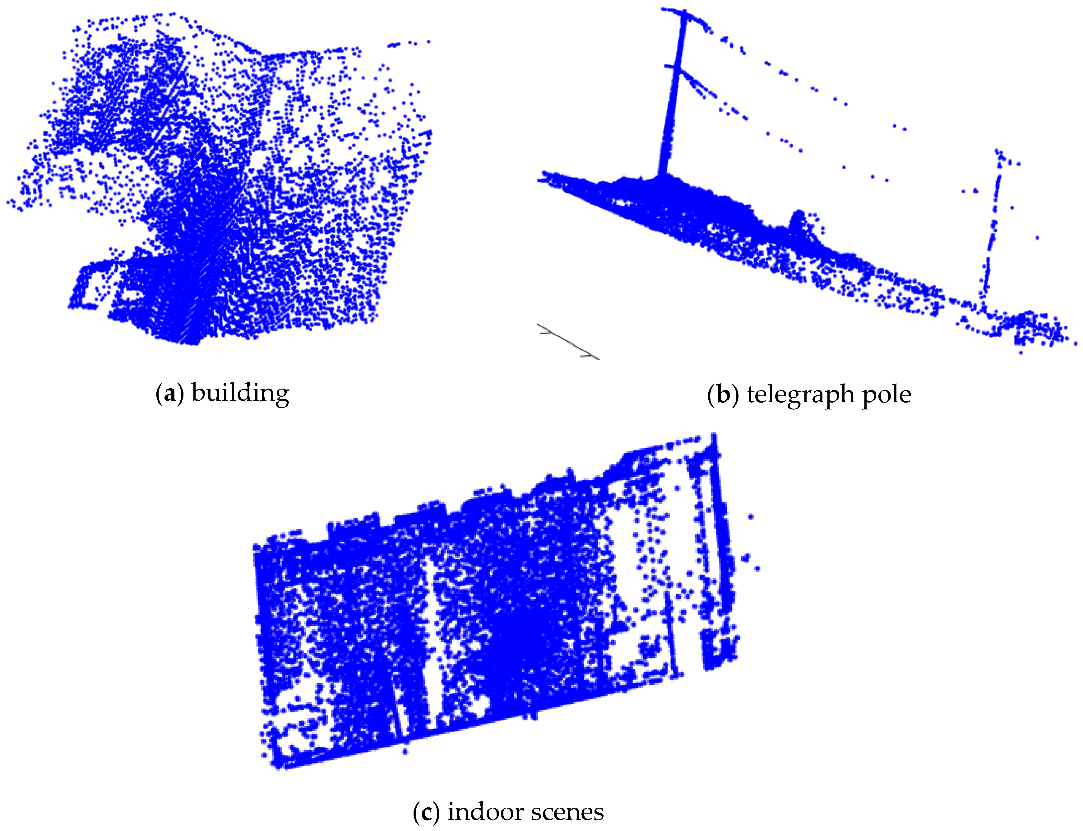 Sensors 17 01862 g015