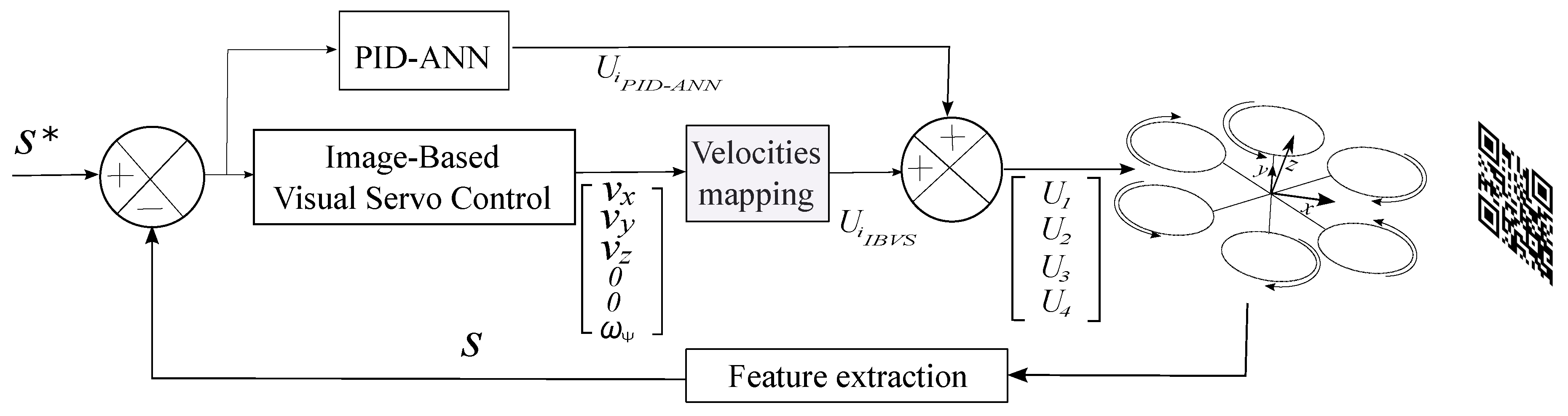 Sensors 17 01865 g003