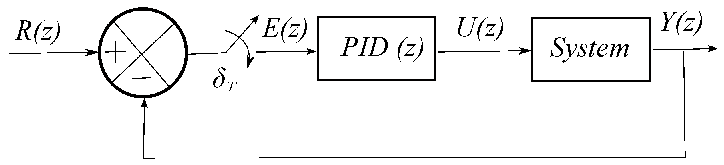 Sensors 17 01865 g004