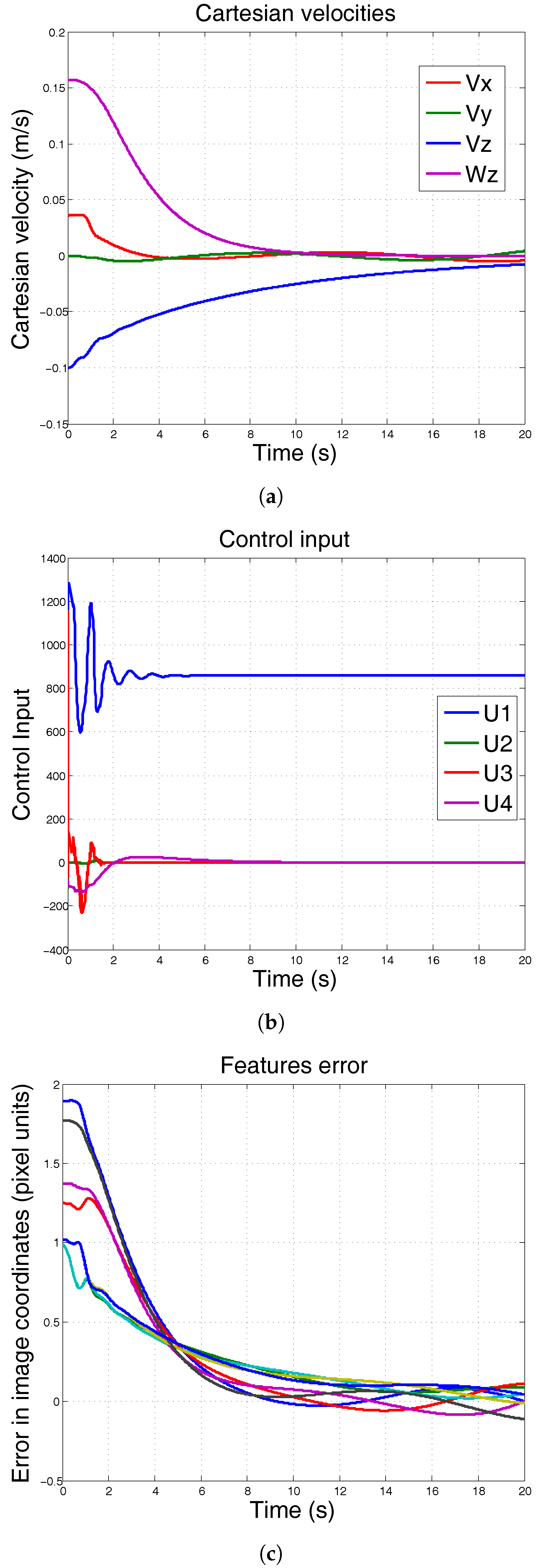 Sensors 17 01865 g009