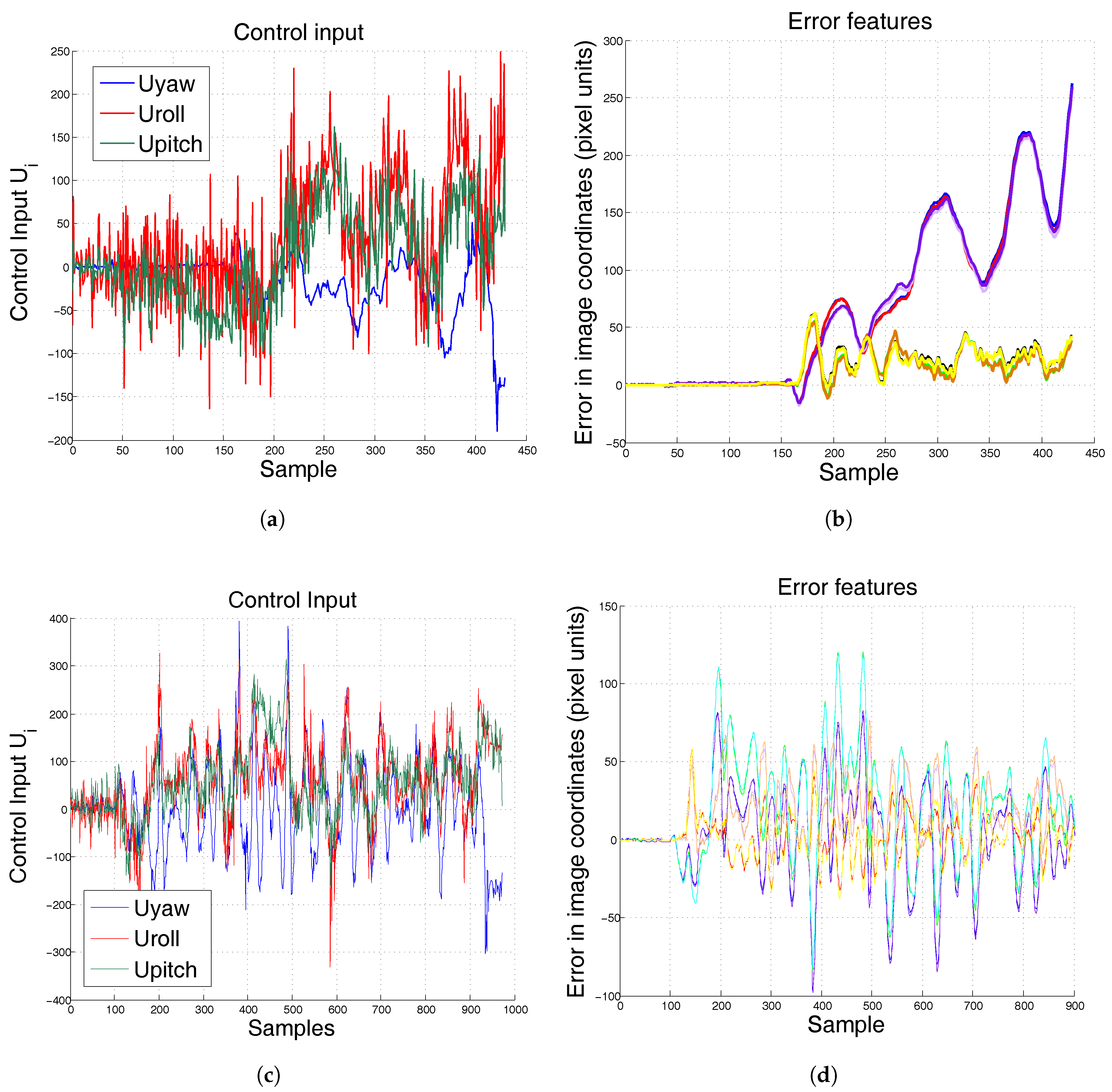 Sensors 17 01865 g011