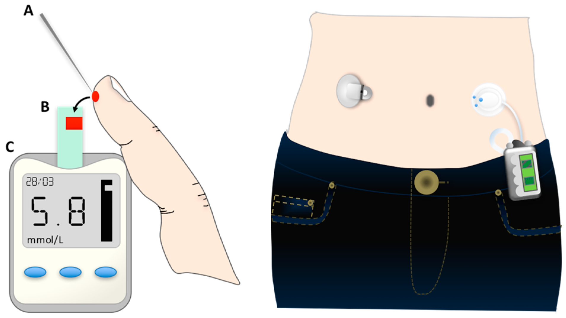 Sensors 17 01866 g001