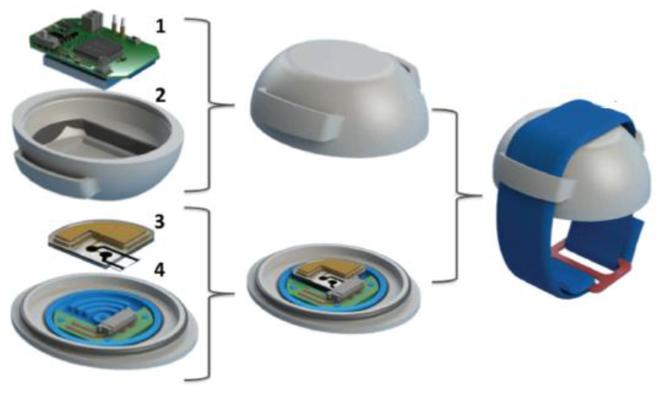 Sensors 17 01866 g003