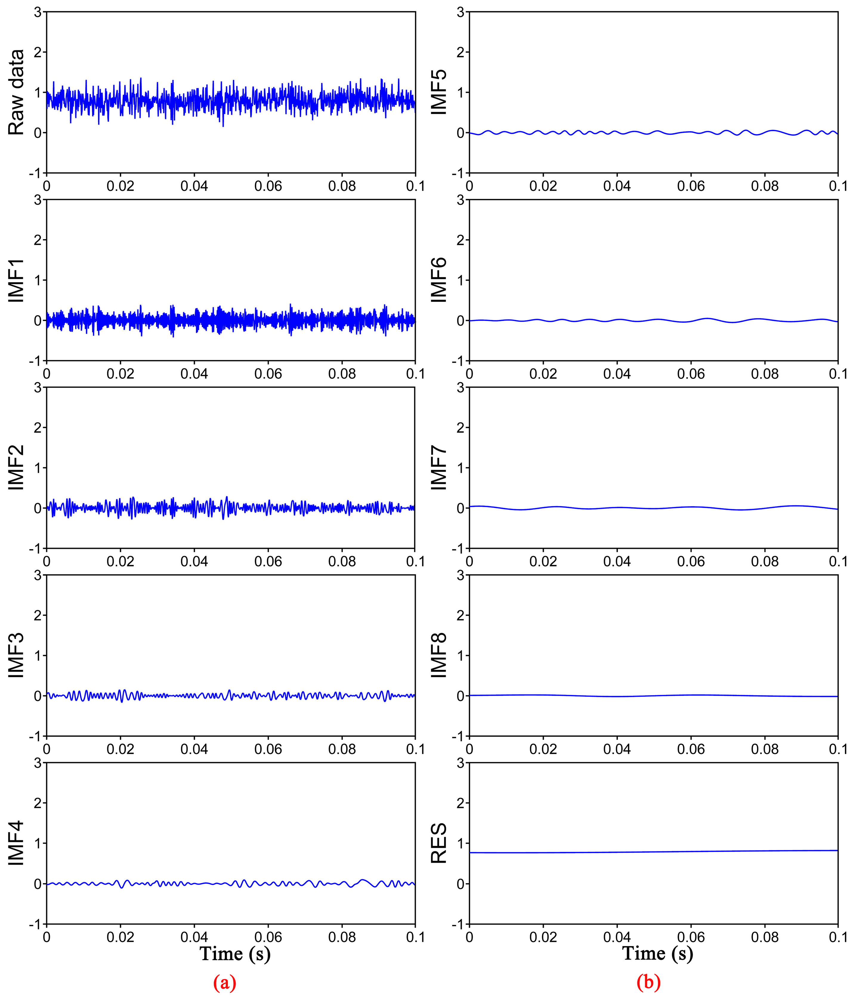 Sensors 17 01870 g002