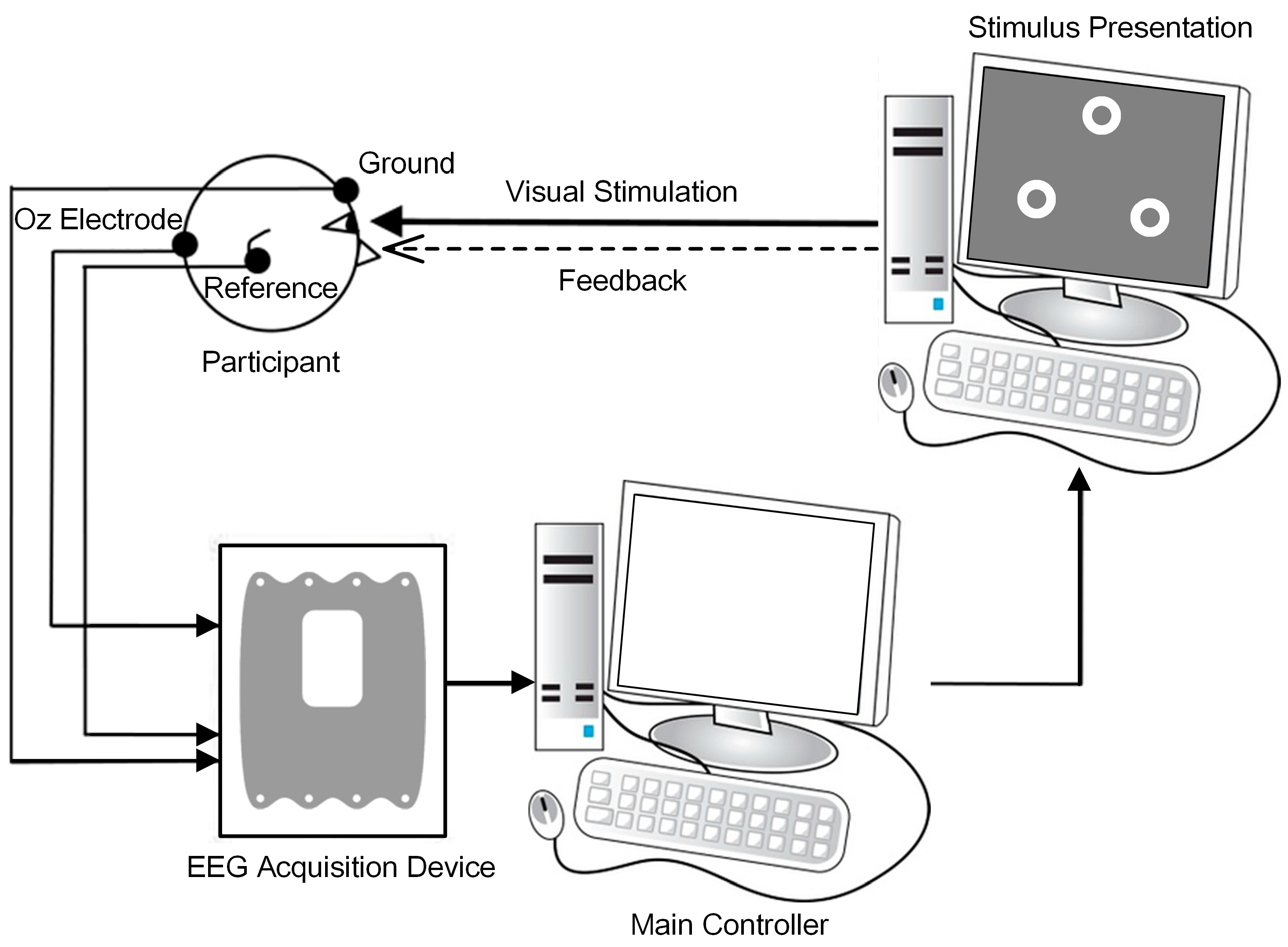 Sensors 17 01873 g002