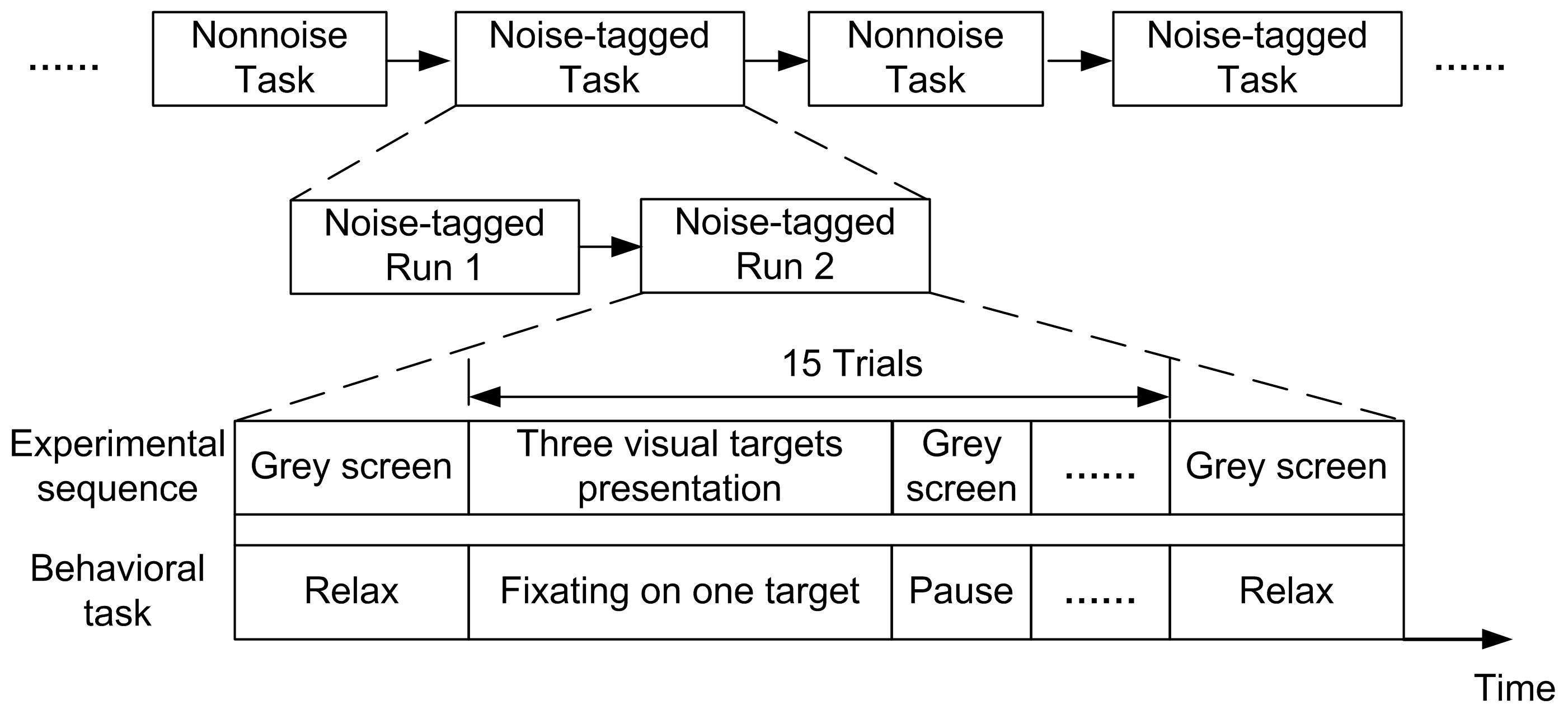 Sensors 17 01873 g003
