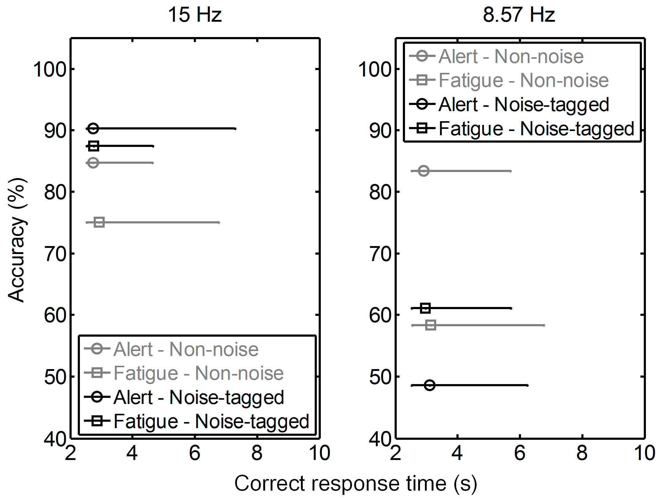 Sensors 17 01873 g007