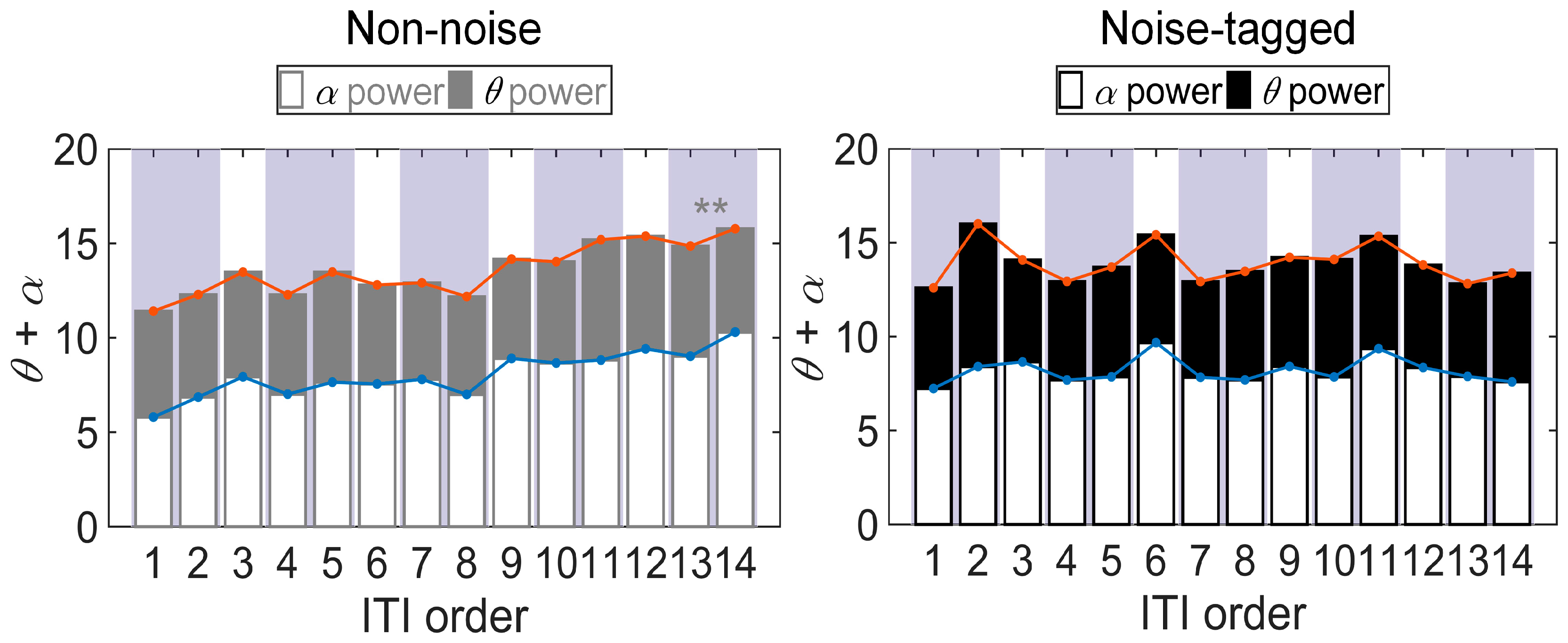 Sensors 17 01873 g008