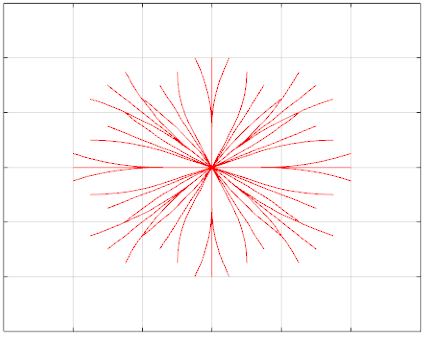 Sensors 17 01876 g006