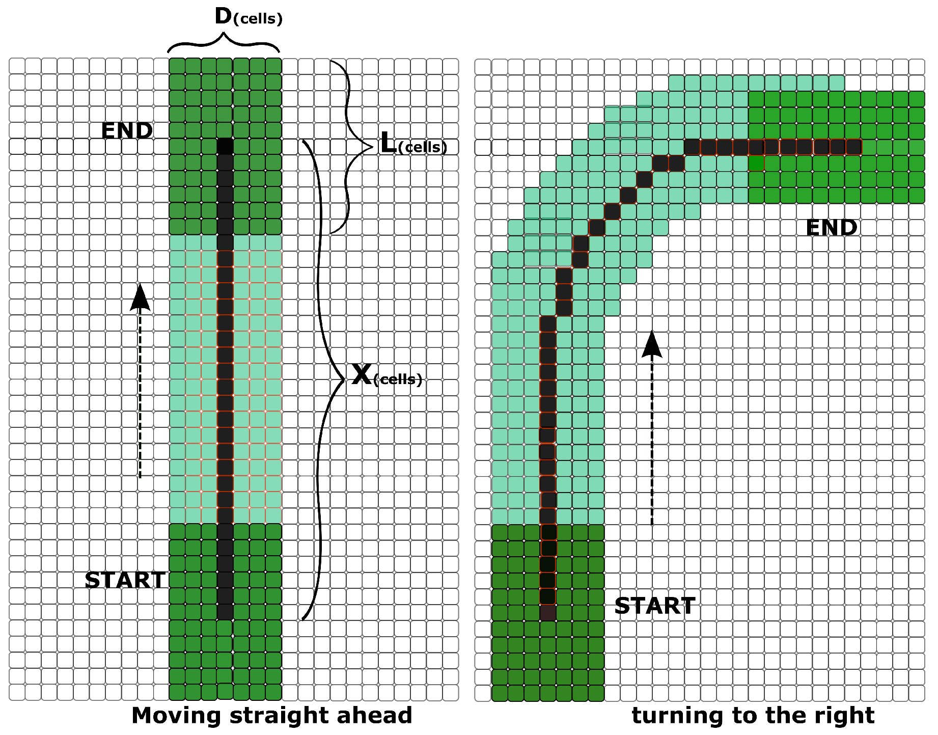 Sensors 17 01876 g007