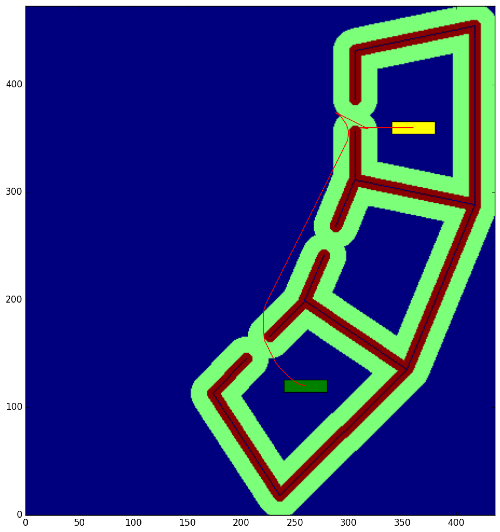 Sensors 17 01876 g008