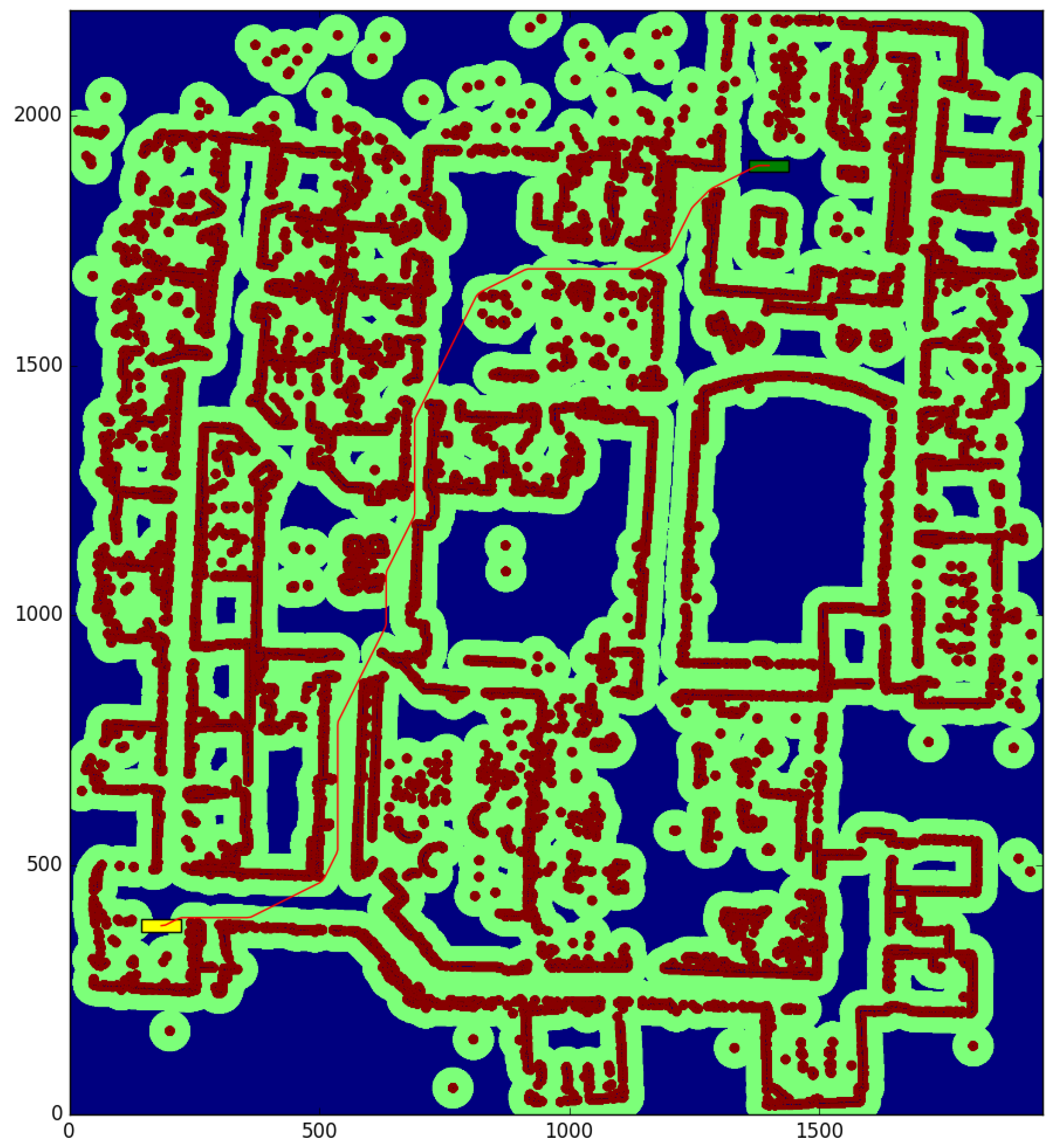 Sensors 17 01876 g010