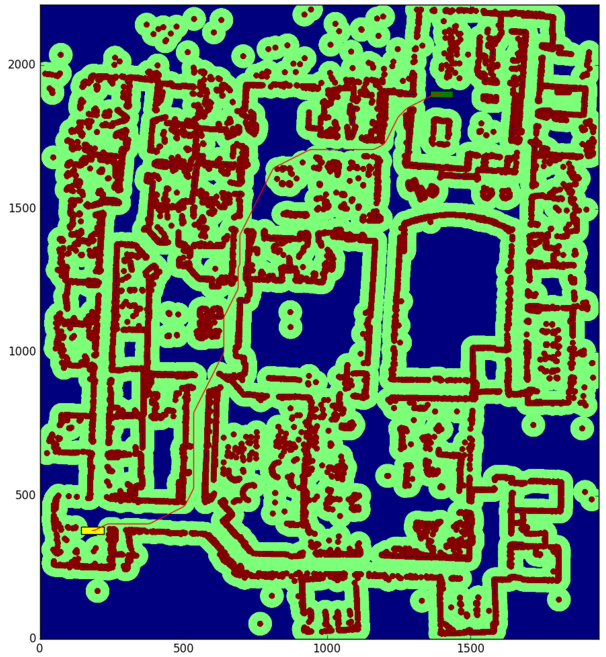 Sensors 17 01876 g011