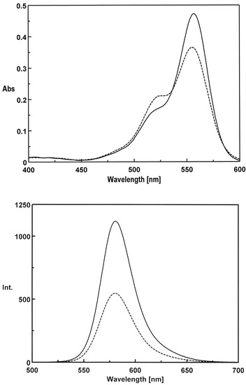 Sensors 17 01877 g008 550