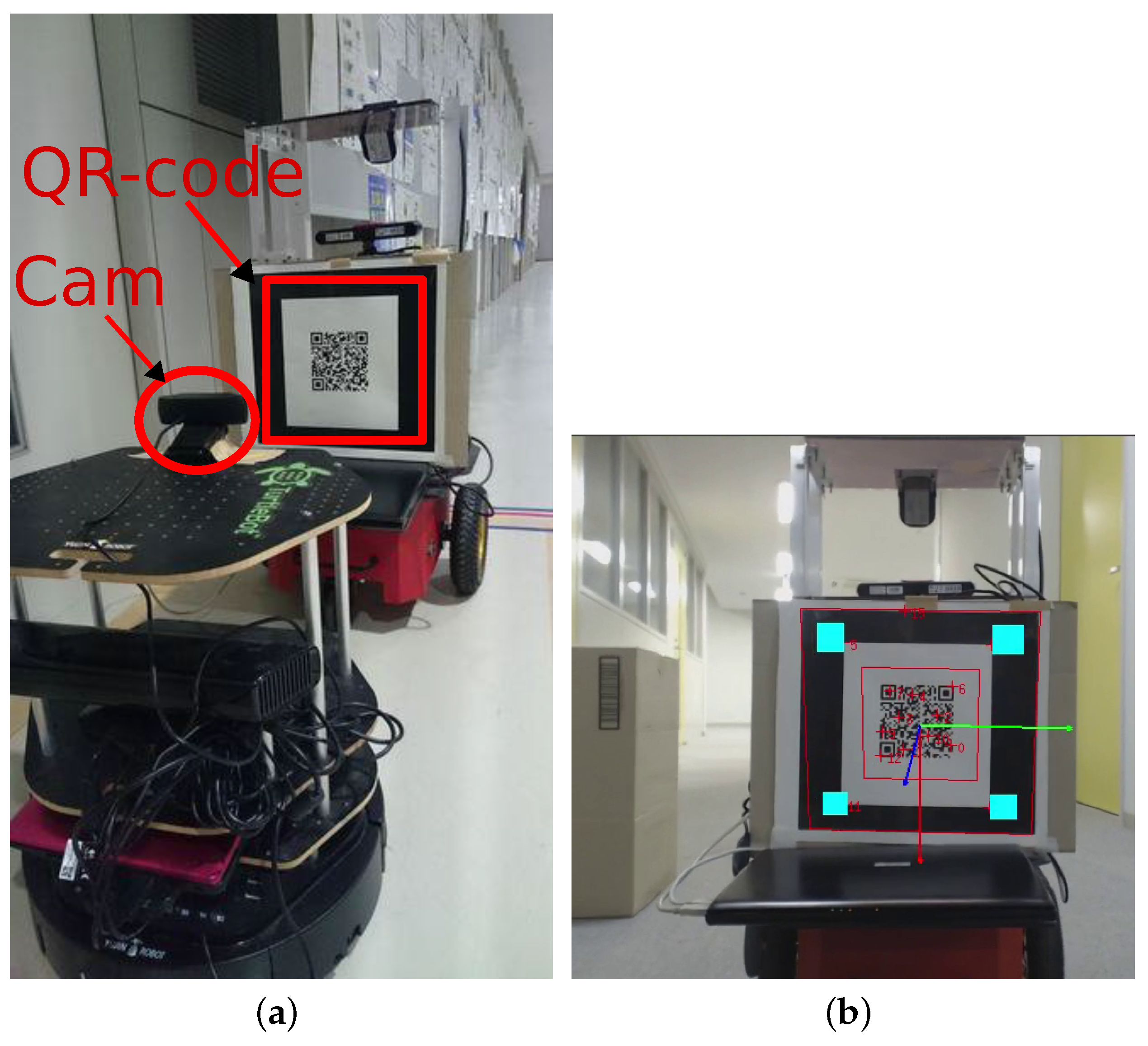 Sensors 17 01878 g001