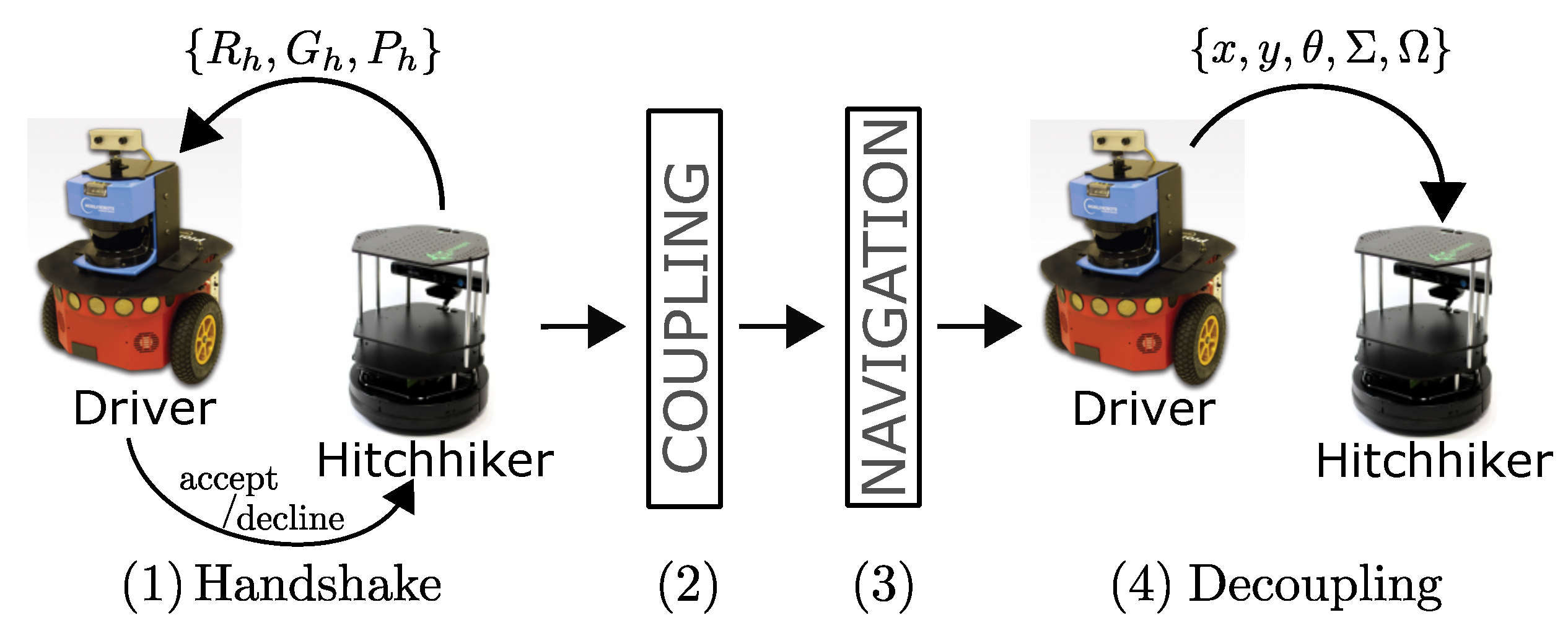 Sensors 17 01878 g002