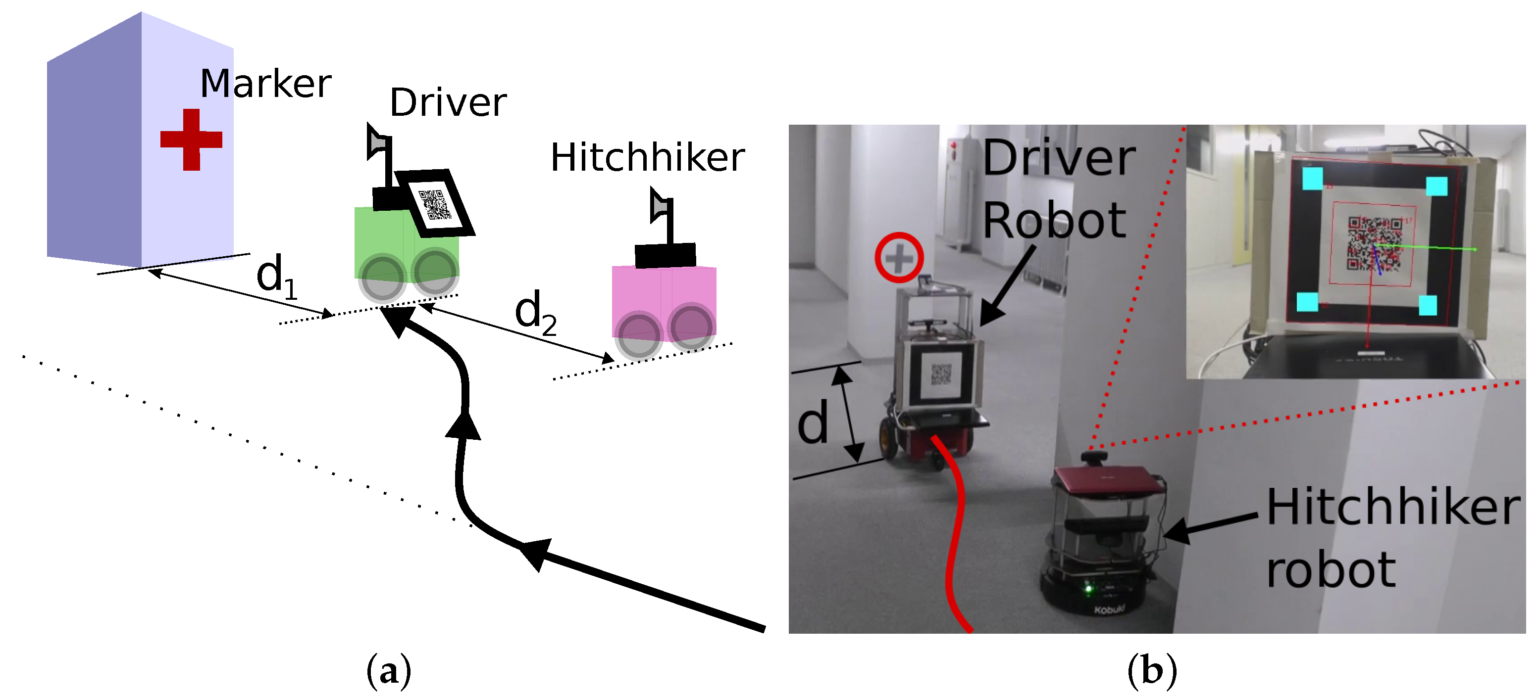 Sensors 17 01878 g004