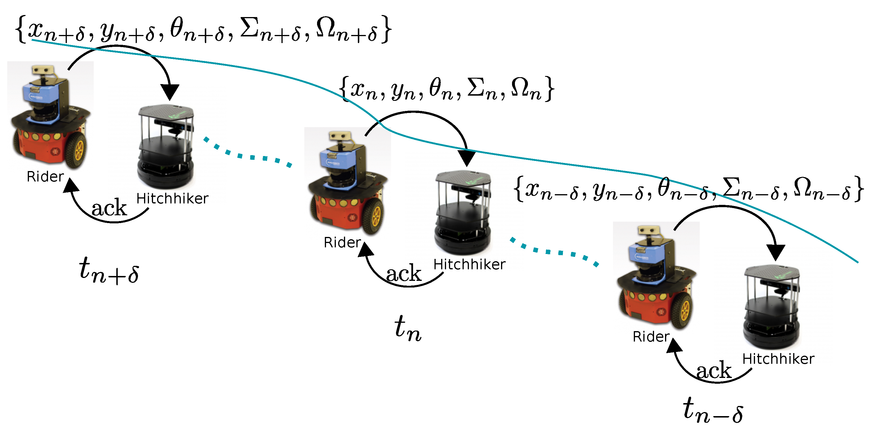 Sensors 17 01878 g005