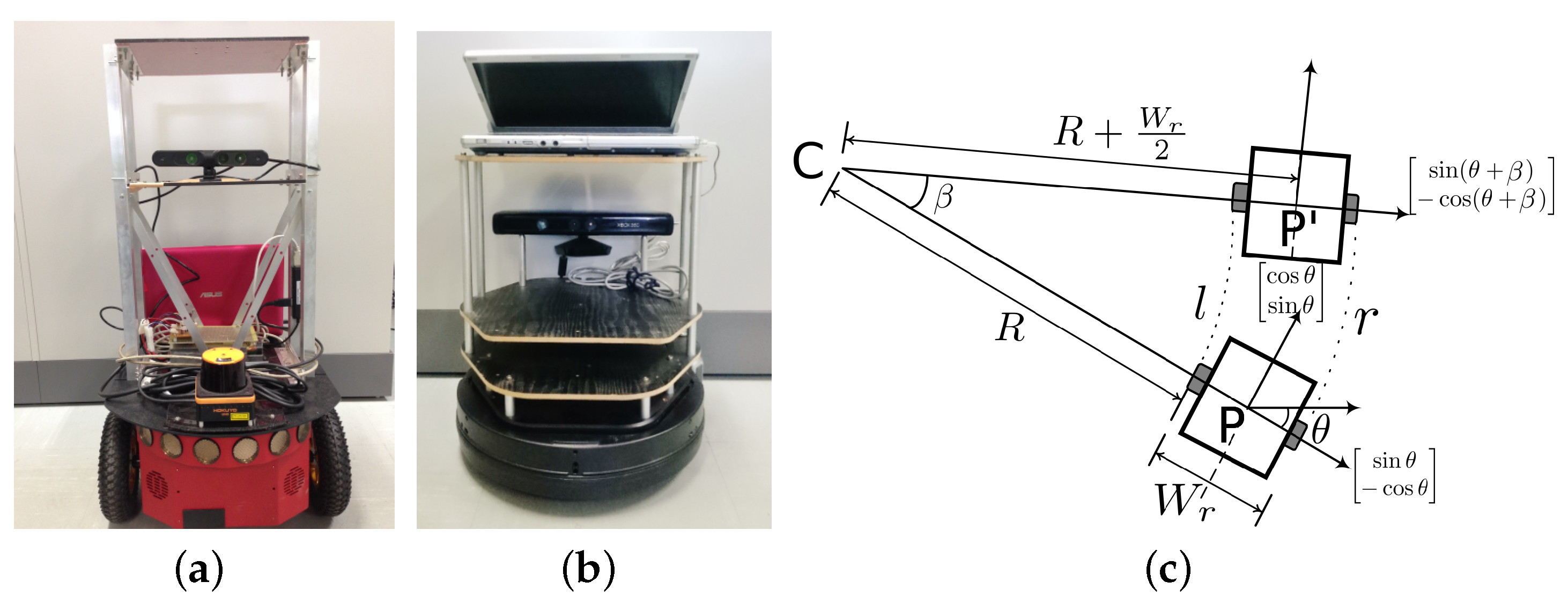 Sensors 17 01878 g007