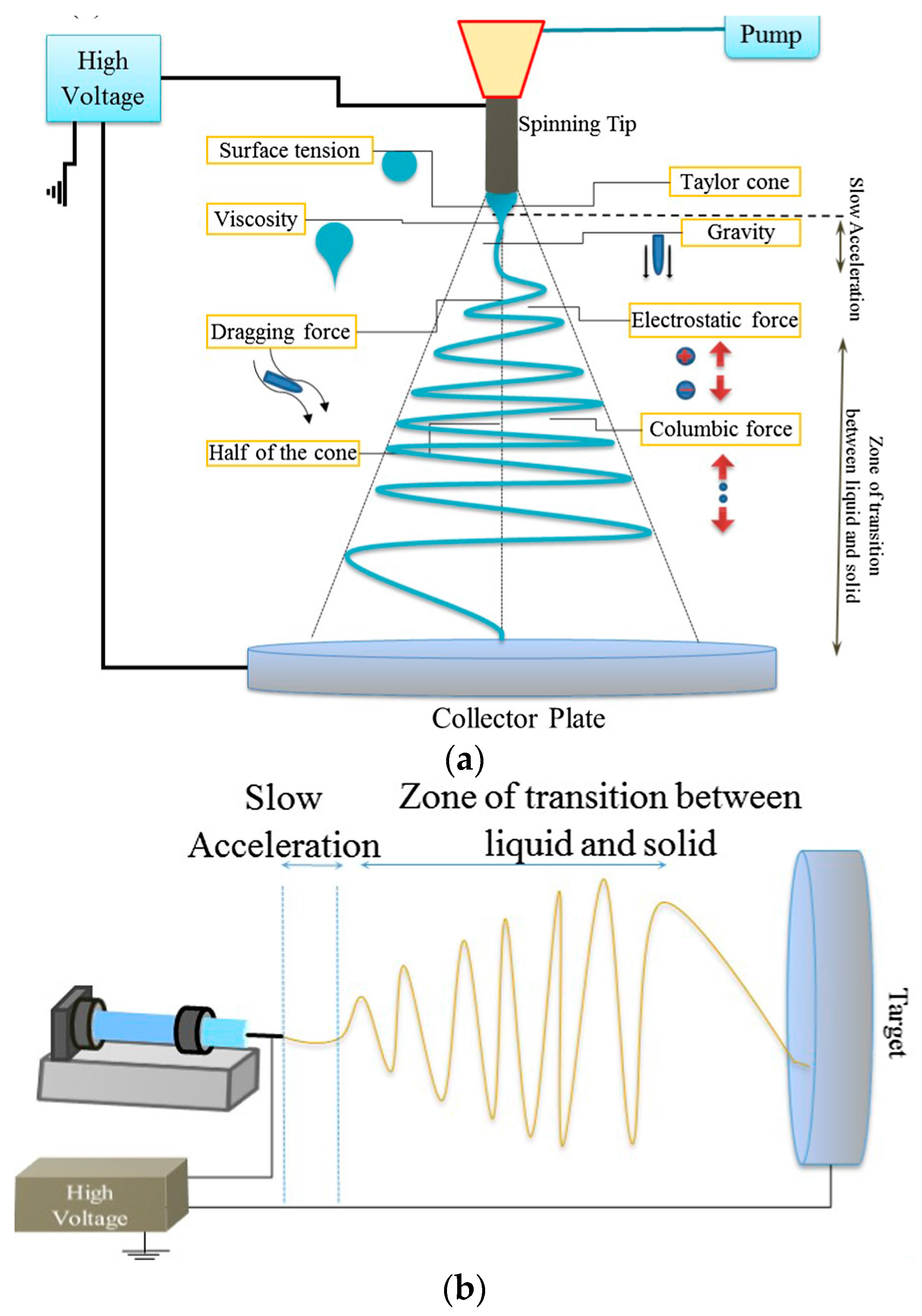 Sensors 17 01887 g001