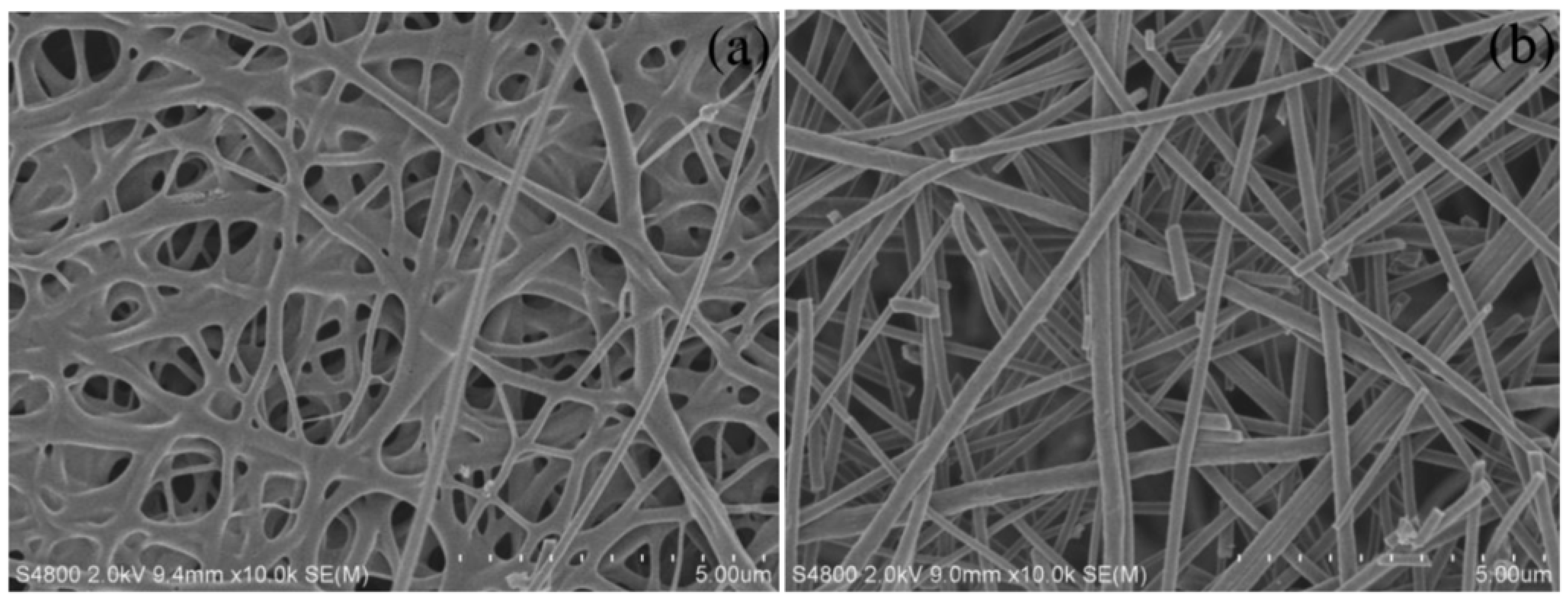 Sensors 17 01887 g005
