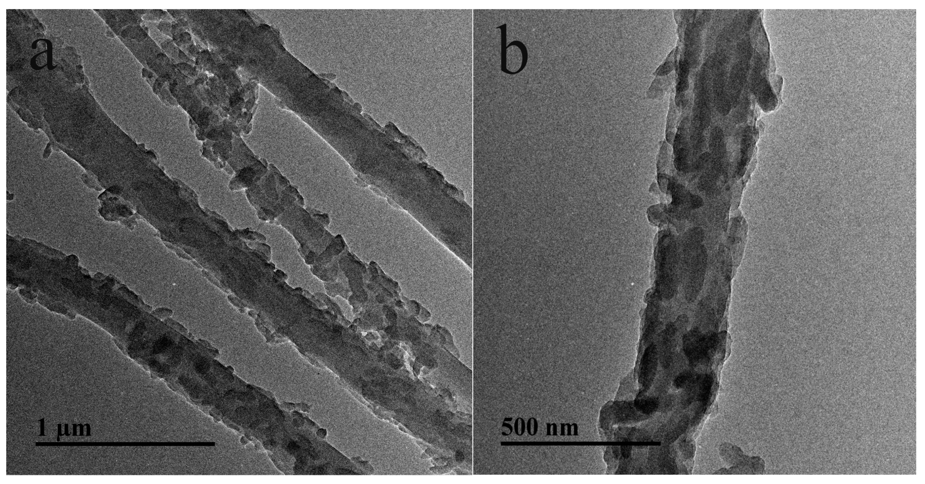 Sensors 17 01887 g008