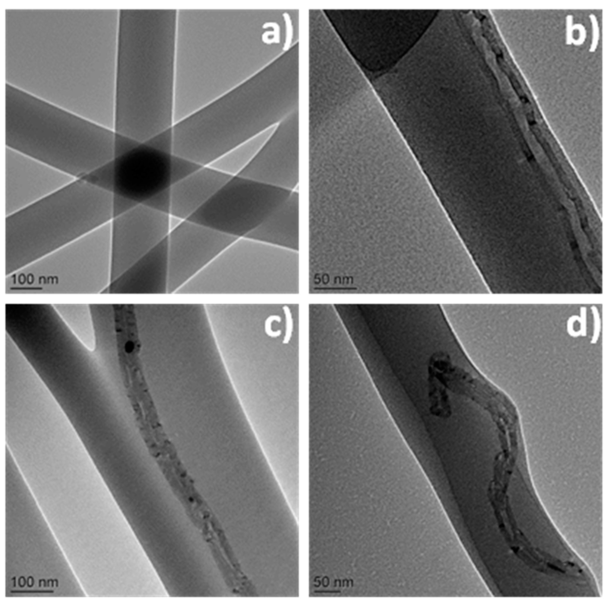 Sensors 17 01887 g009