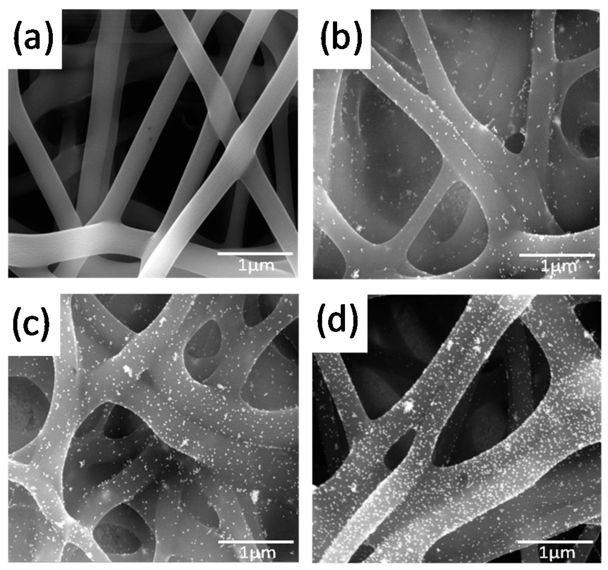 Sensors 17 01887 g010
