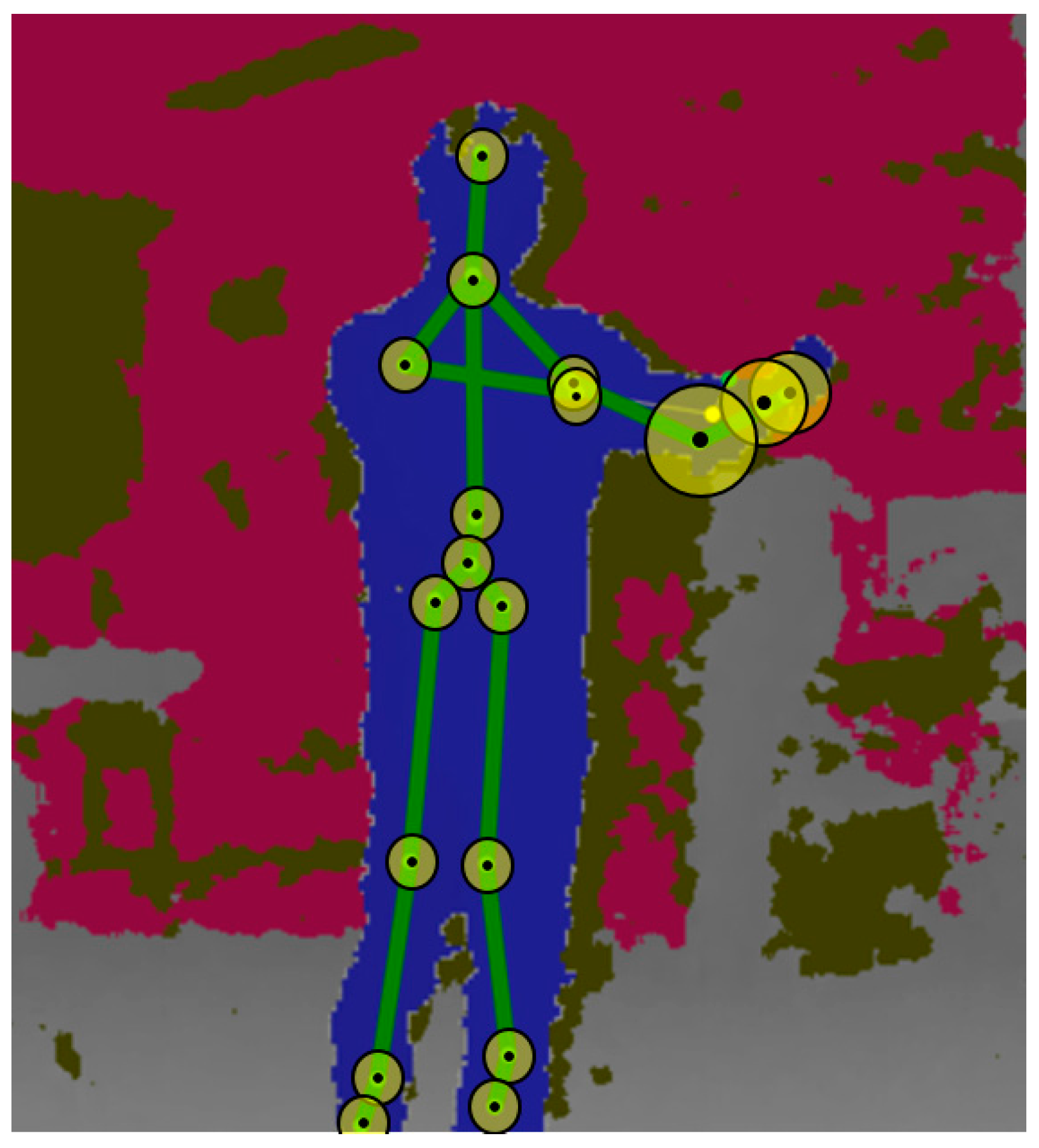 Sensors 17 01893 g004 Sensors 17 01893 g004