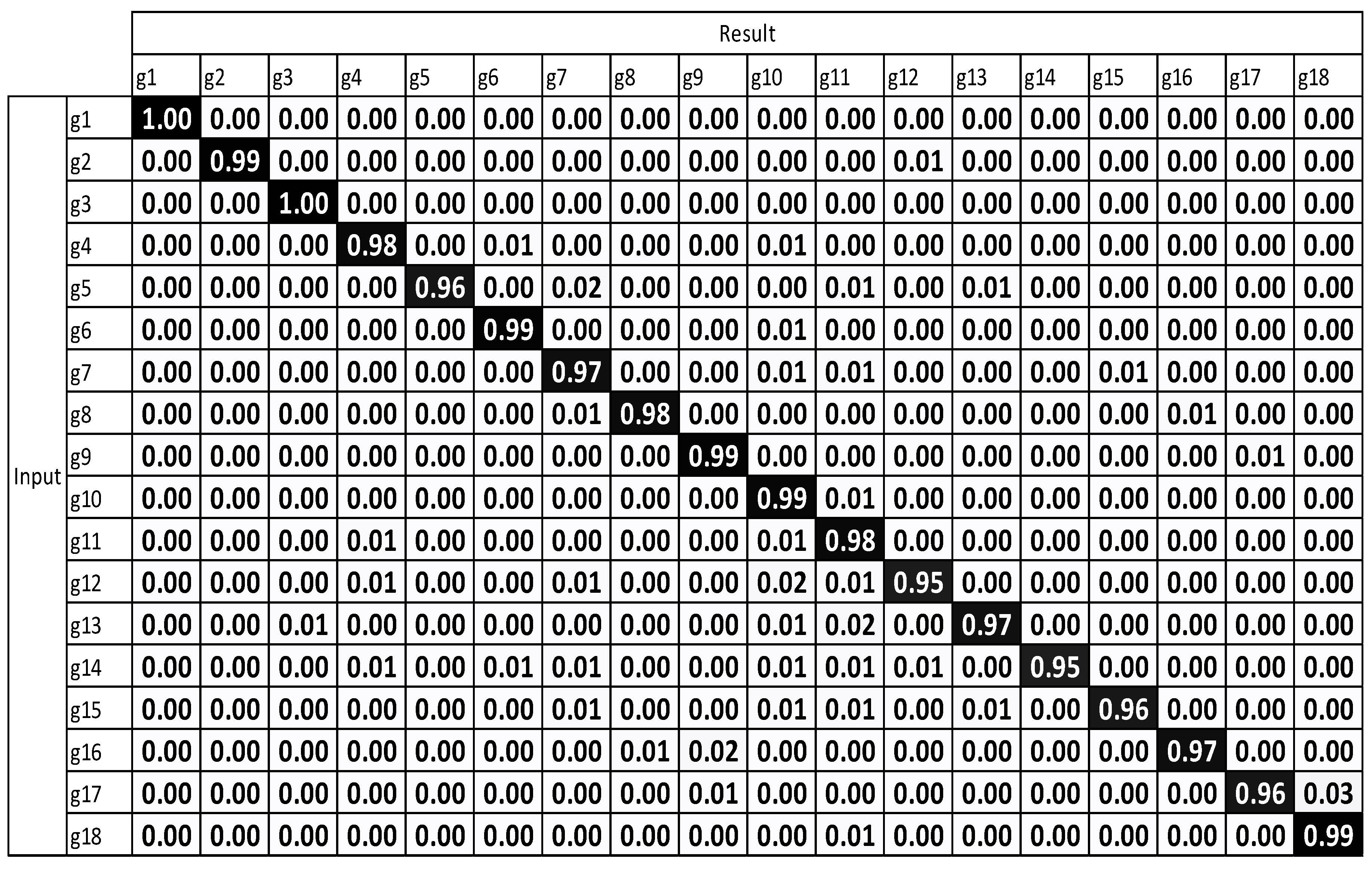 Sensors 17 01893 g012 Sensors 17 01893 g012
