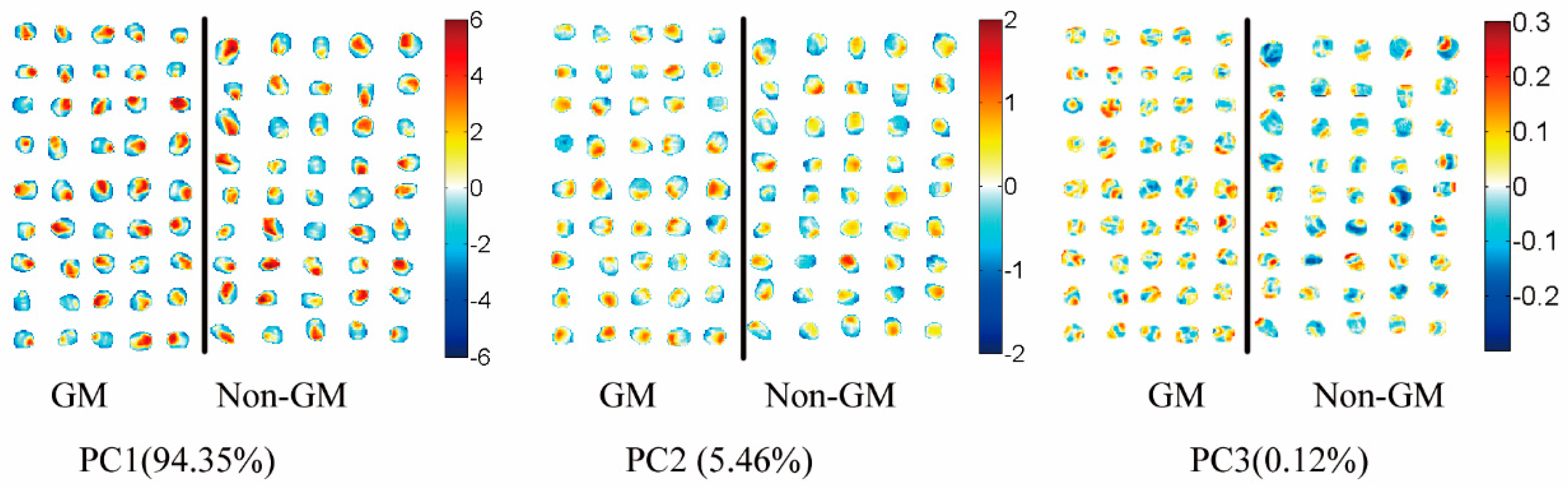 Sensors 17 01894 g005