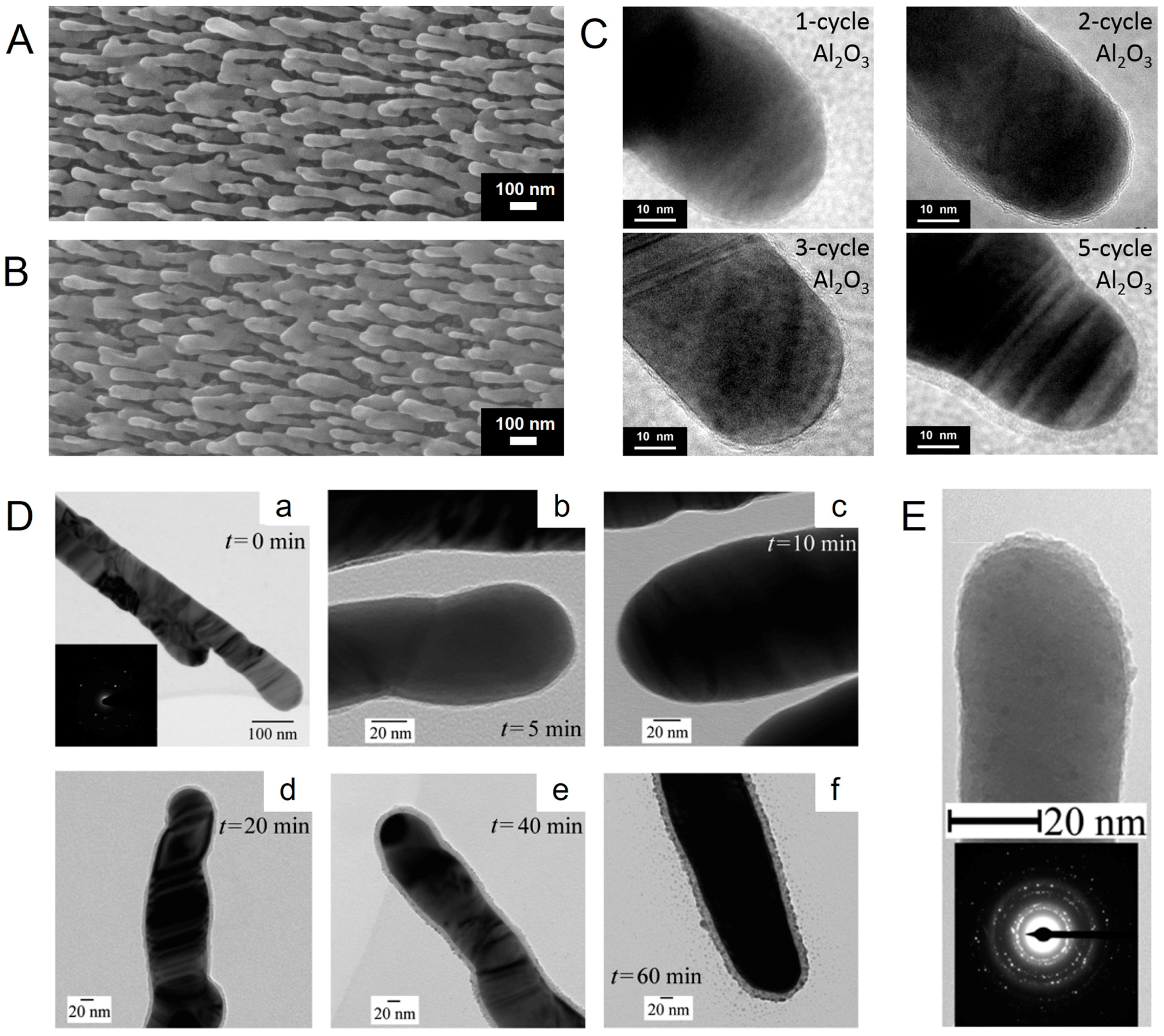 Sensors 17 01895 g001