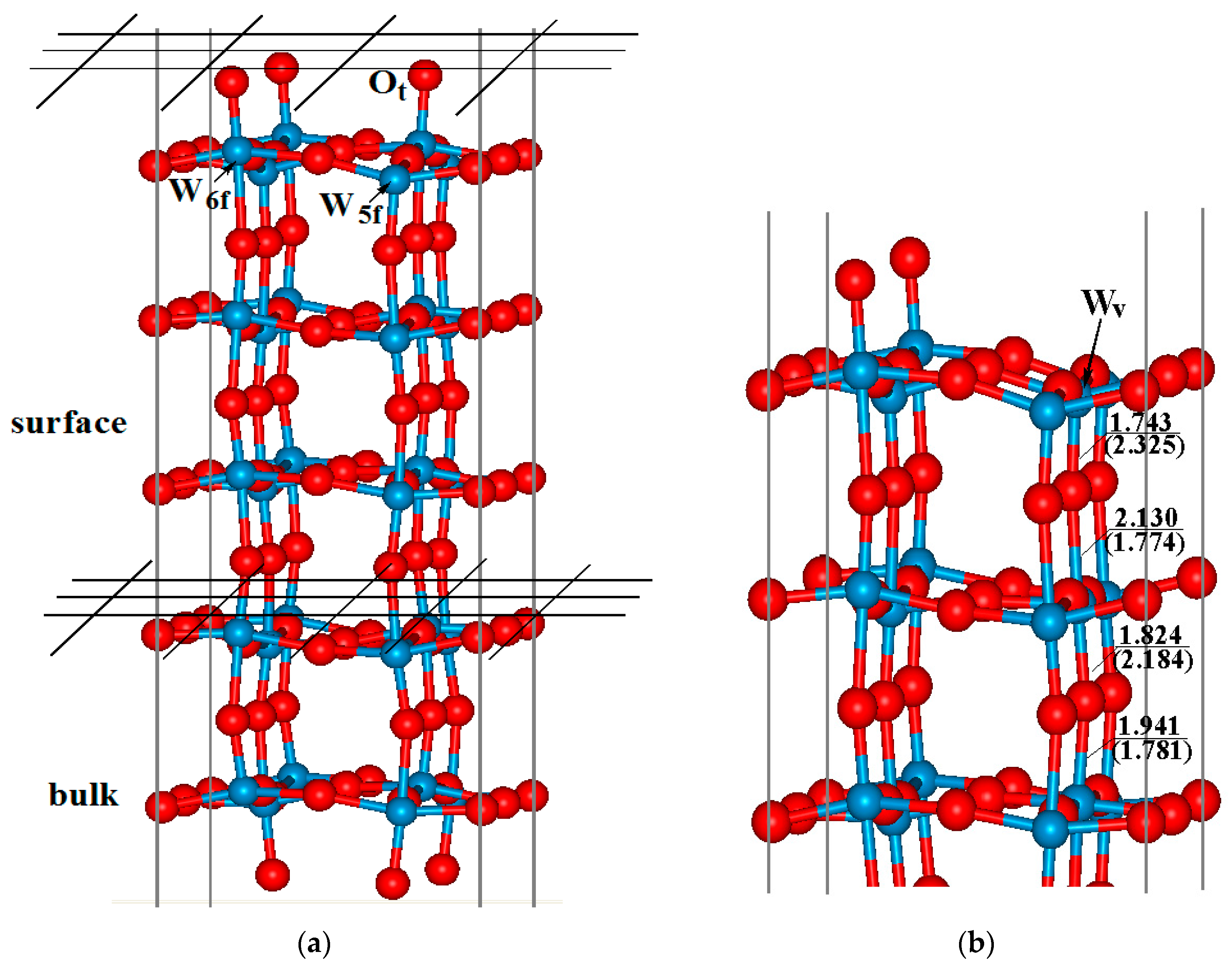 Sensors 17 01898 g001