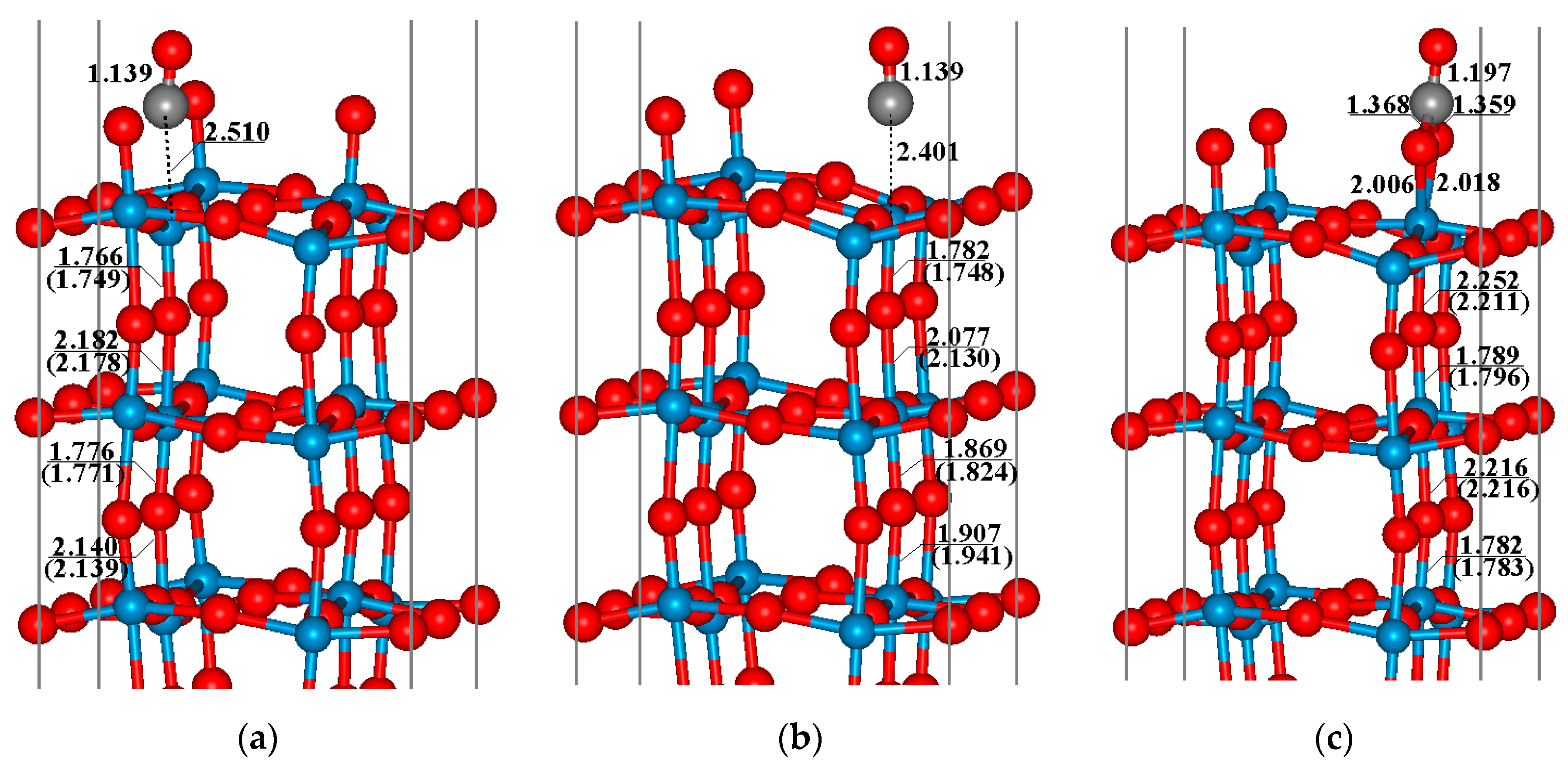 Sensors 17 01898 g003