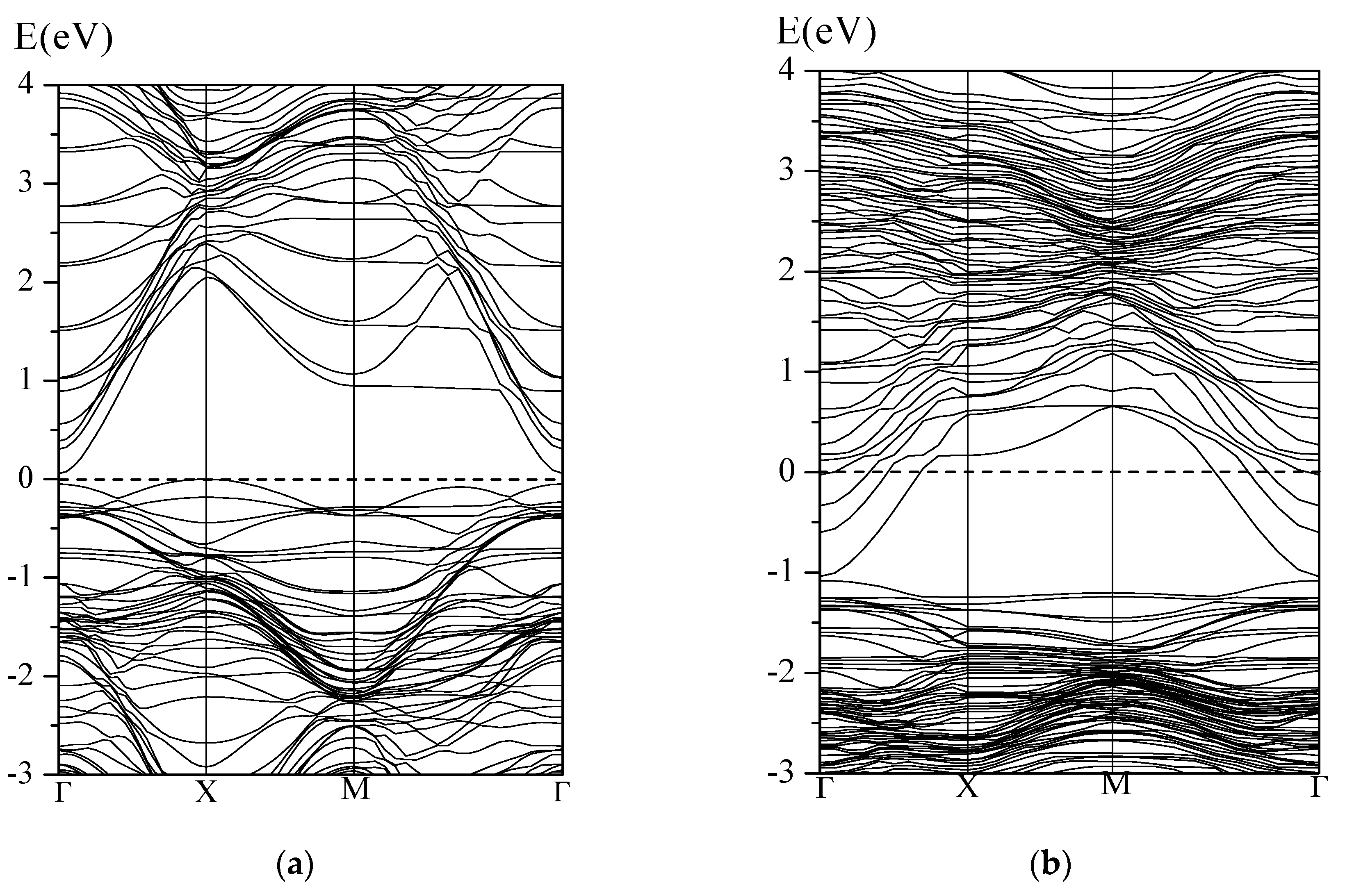 Sensors 17 01898 g005