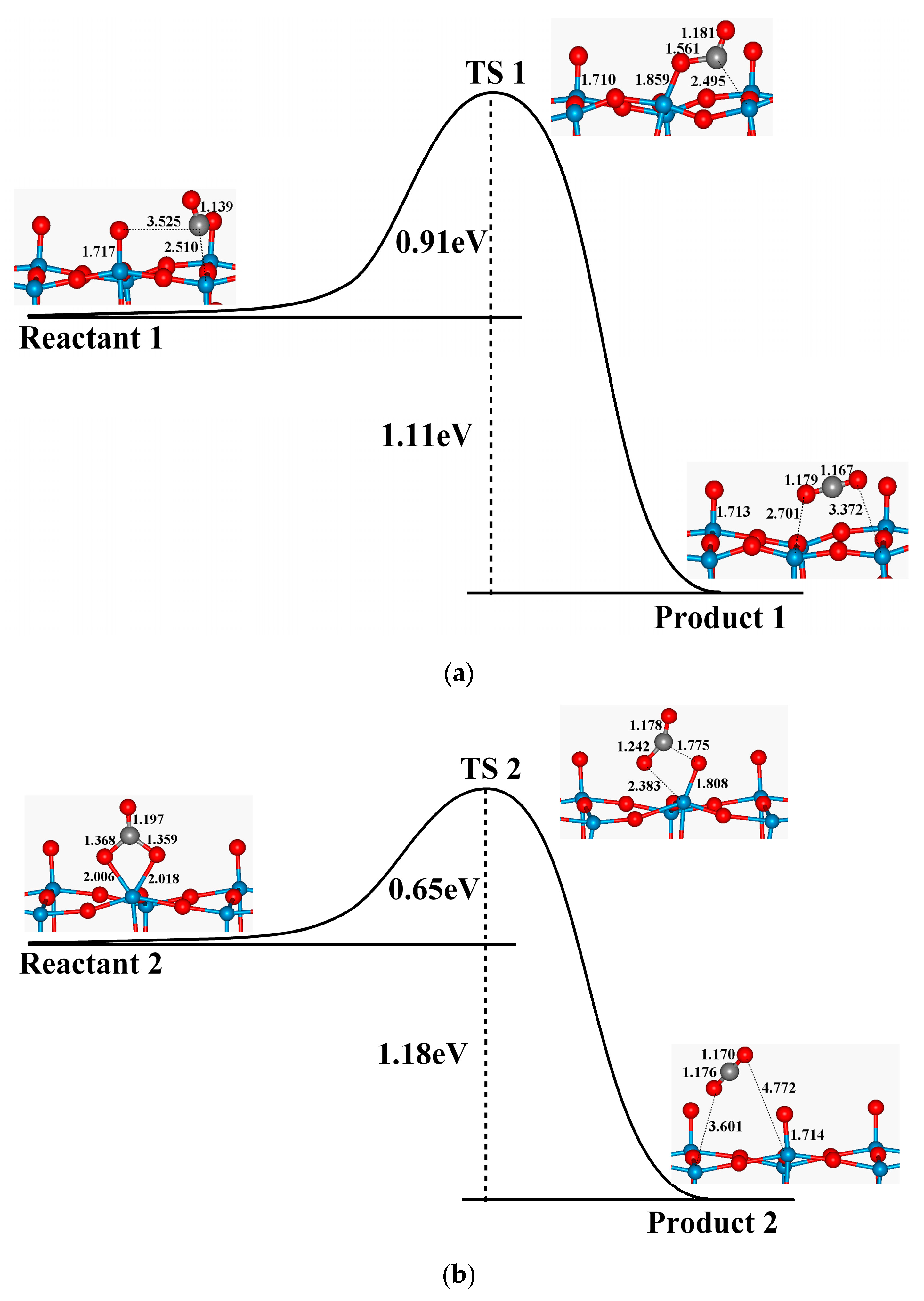 Sensors 17 01898 g007