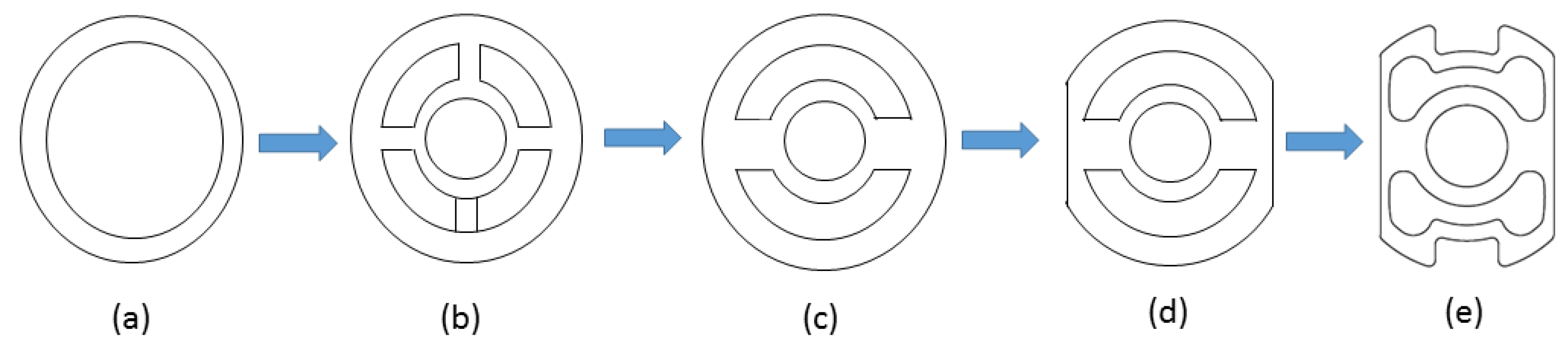 Sensors 17 01905 g004