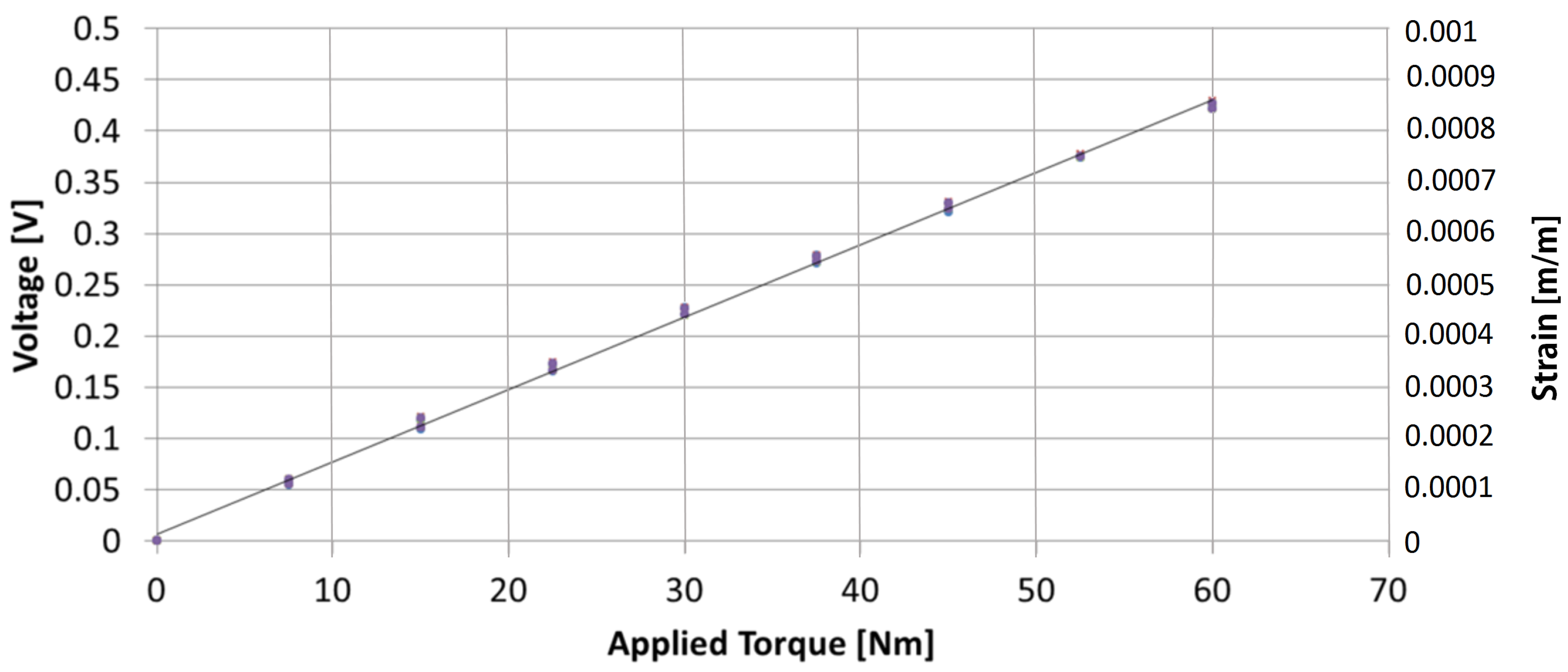 Sensors 17 01905 g021