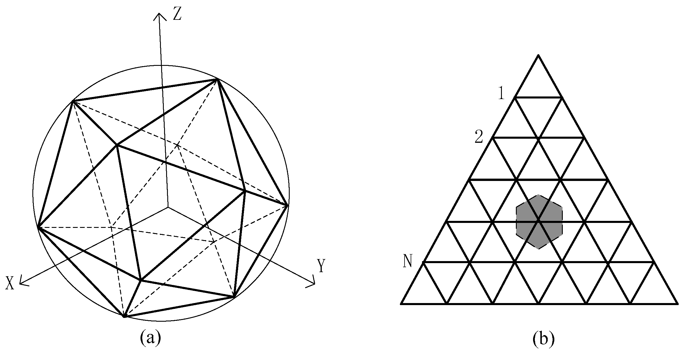 Sensors 17 01921 g004