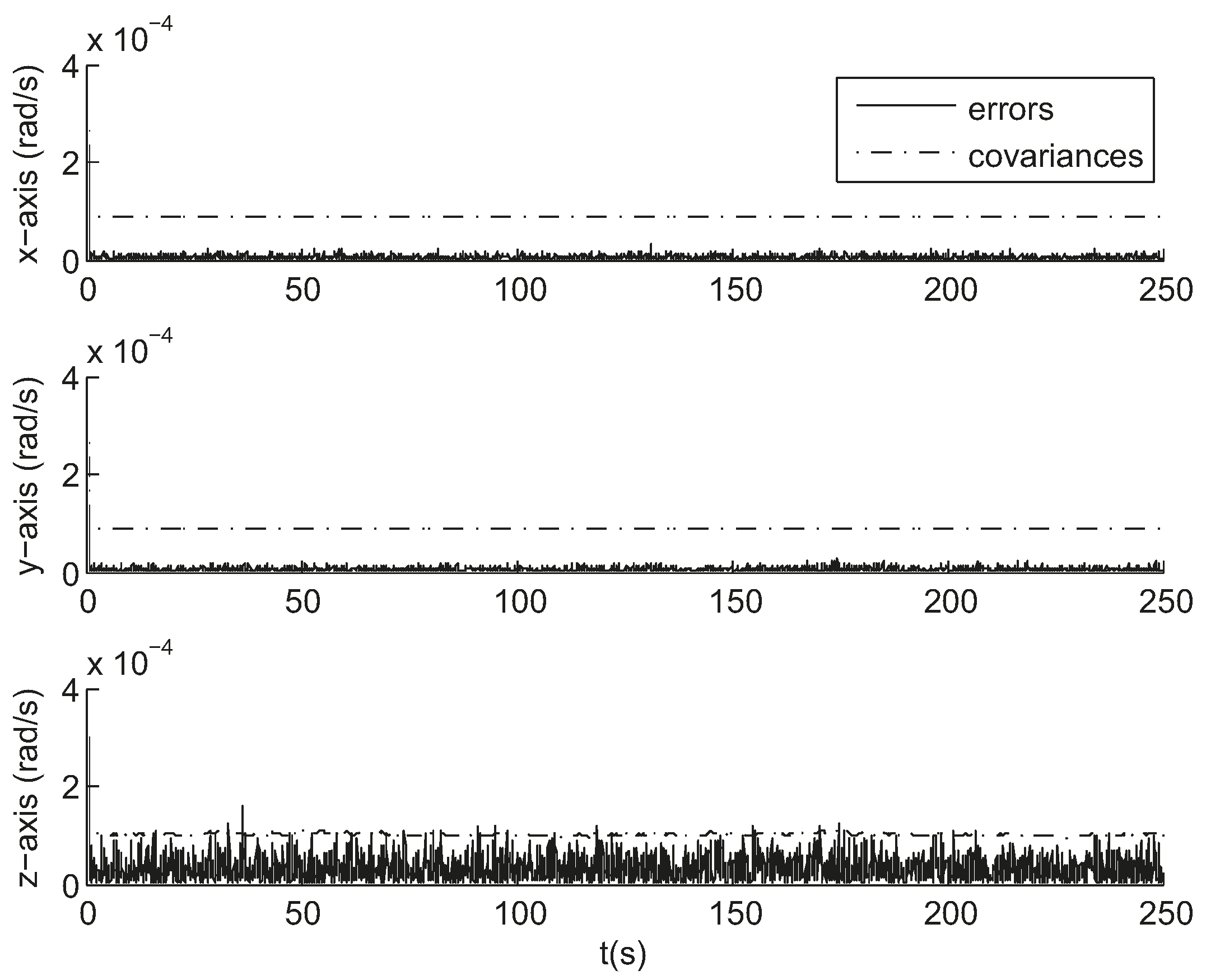Sensors 17 01921 g012