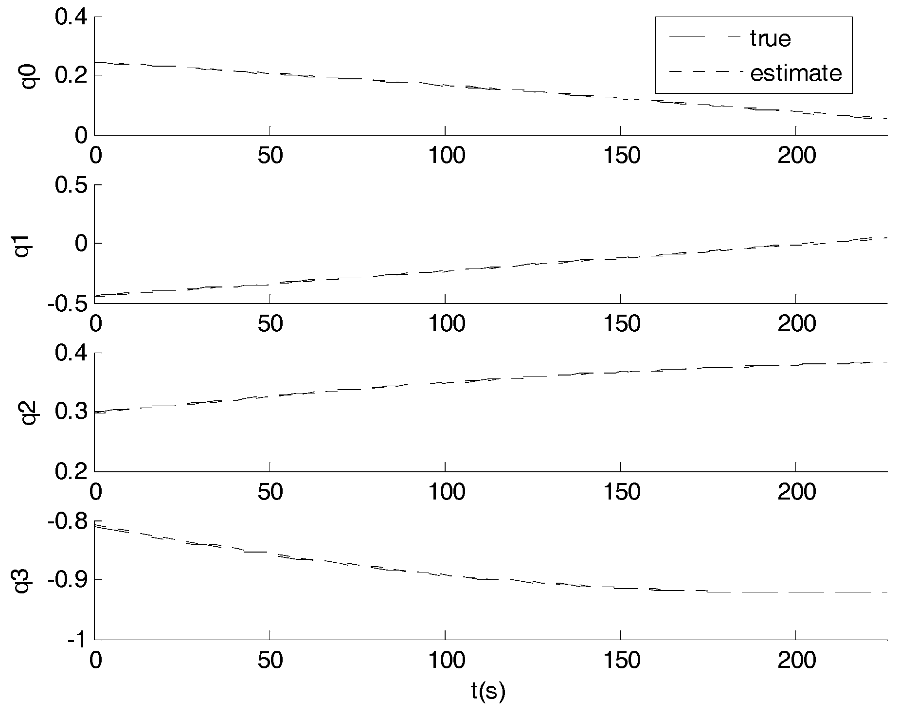 Sensors 17 01921 g014