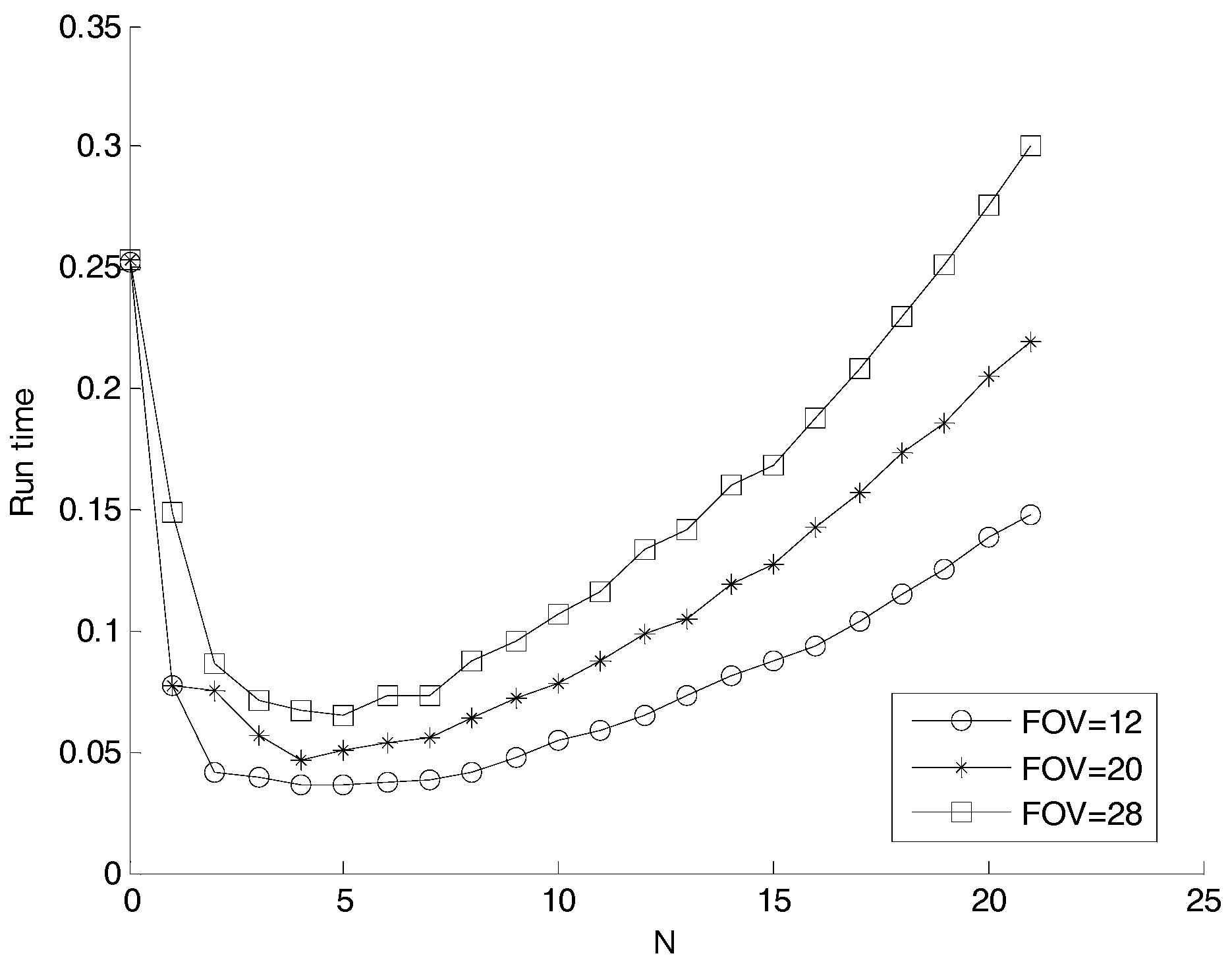 Sensors 17 01921 g018