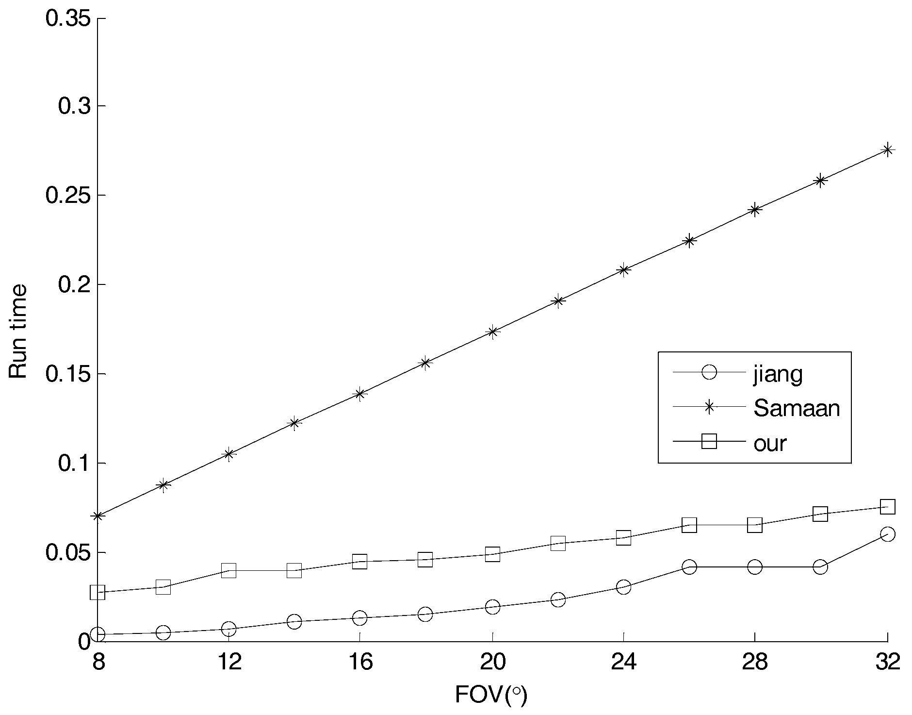 Sensors 17 01921 g019