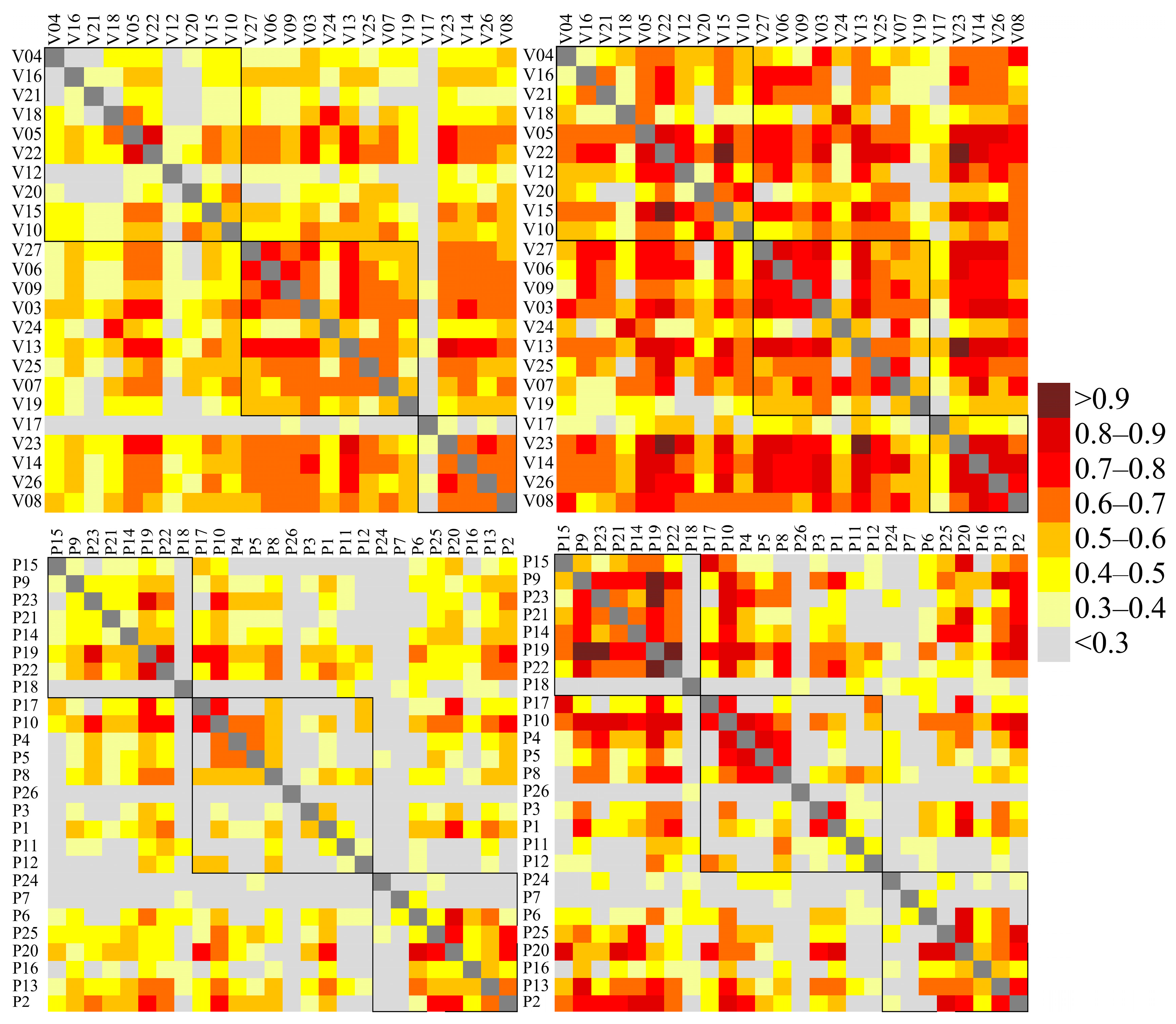 Sensors 17 01922 g004 Sensors 17 01922 g004