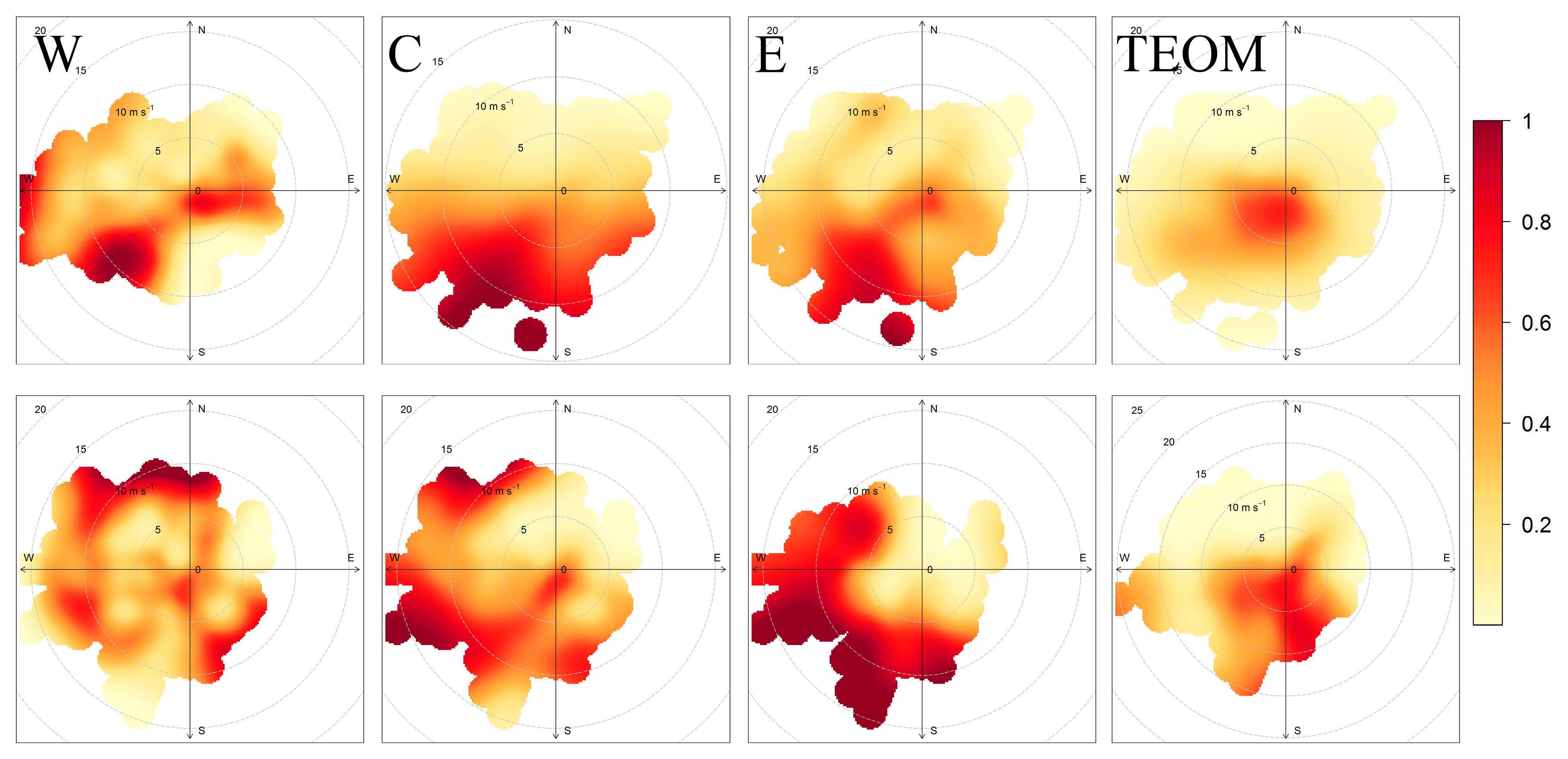 Sensors 17 01922 g009 Sensors 17 01922 g009