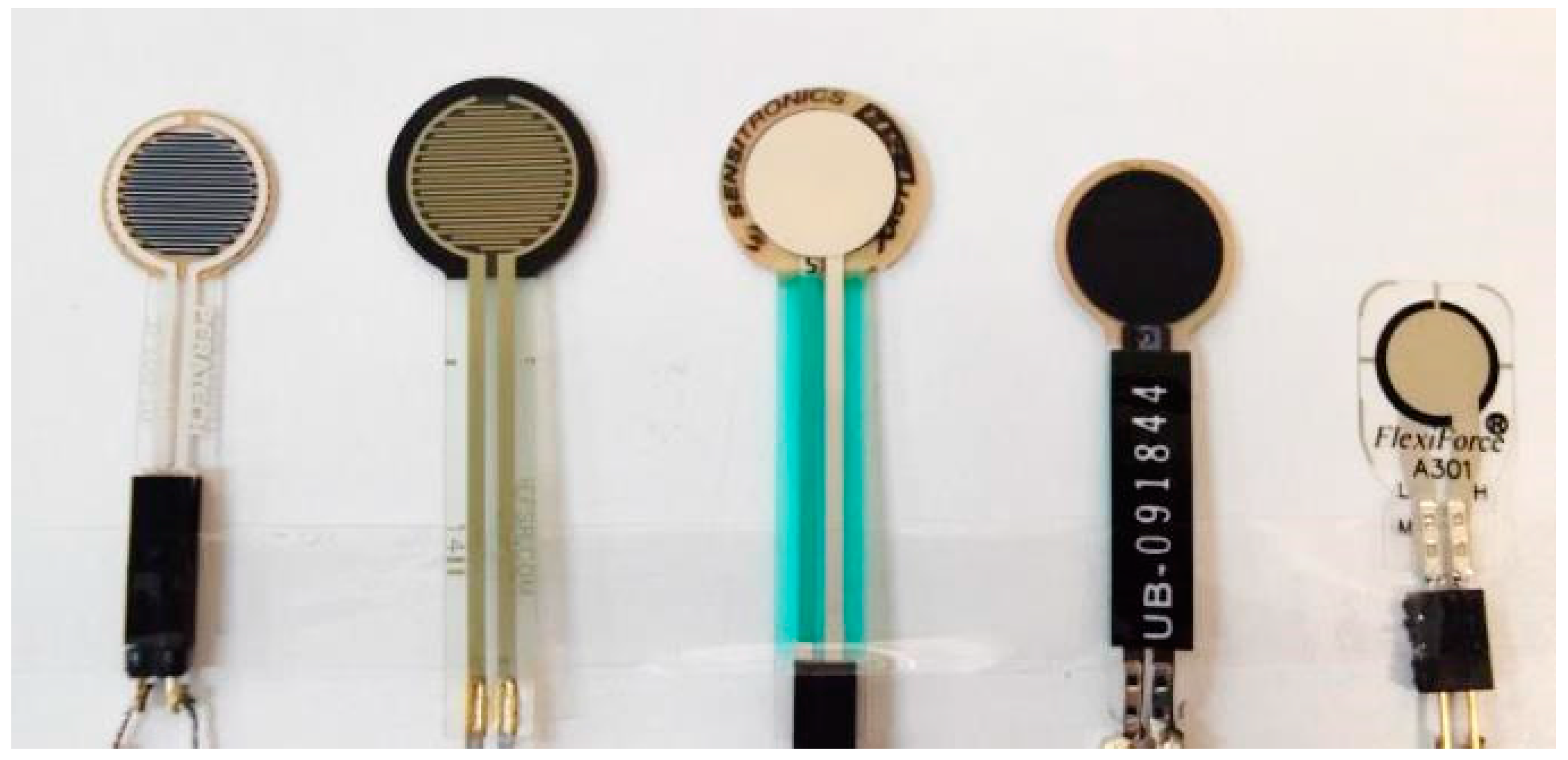 Sensors 17 01923 g001