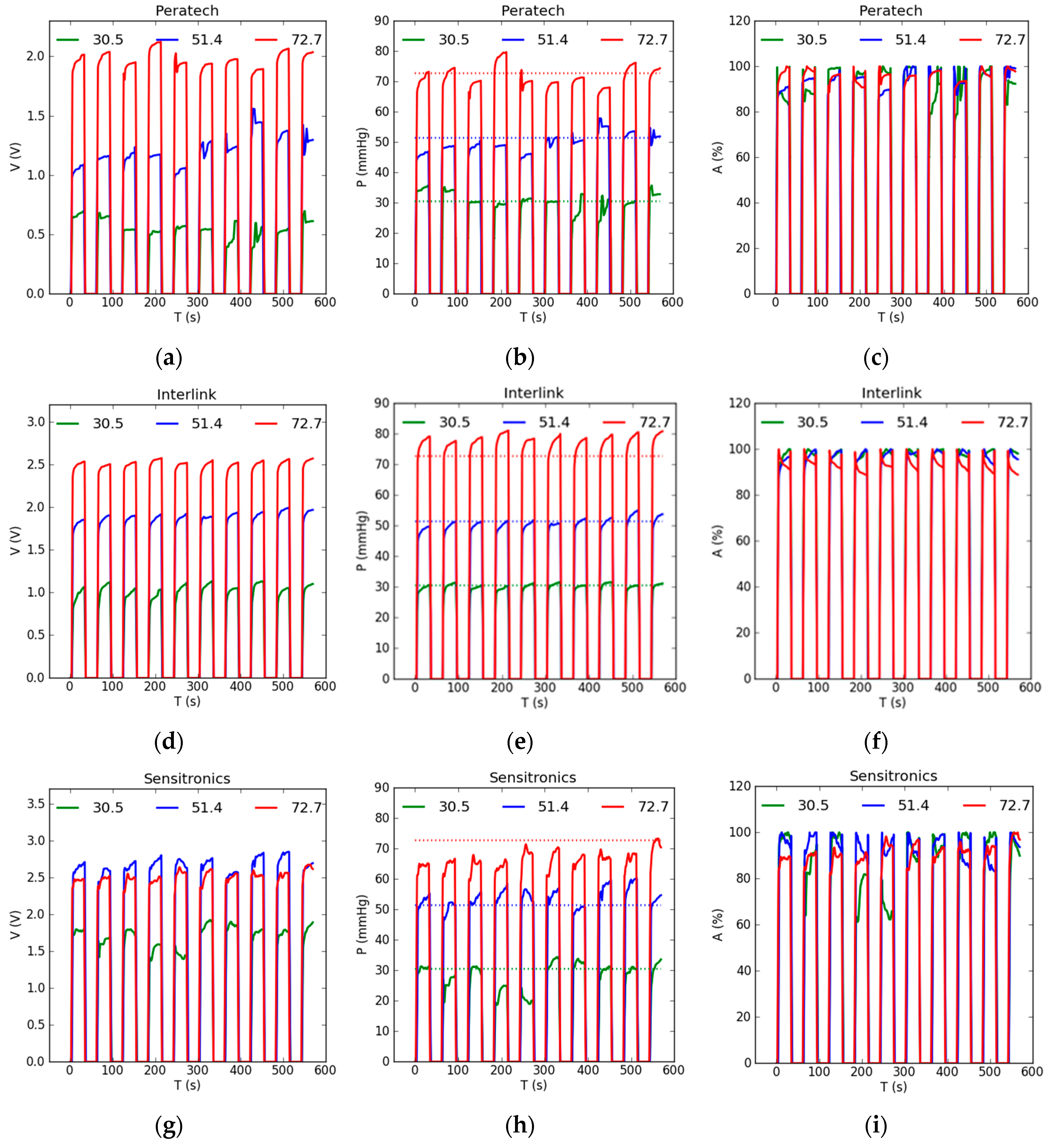 Sensors 17 01923 g008a