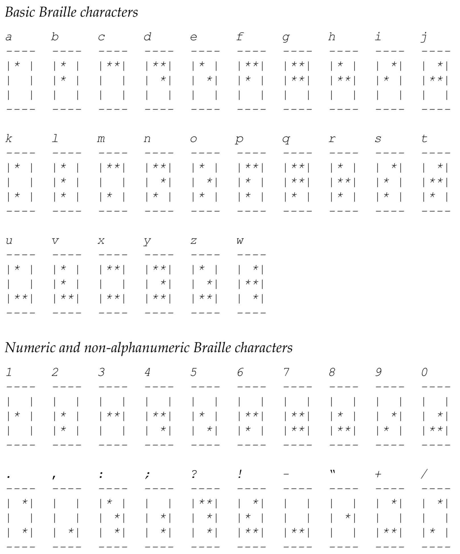 Sensors 17 01926 i001