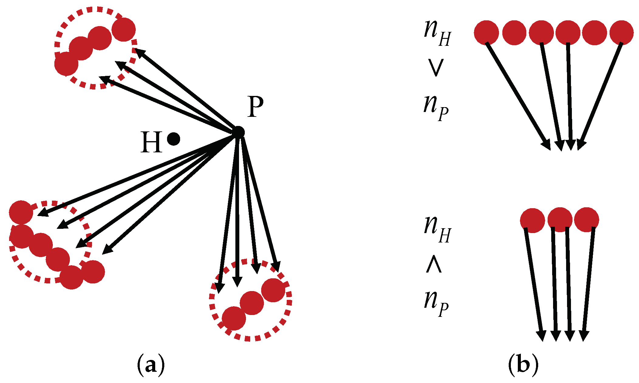 Sensors 17 01928 g005