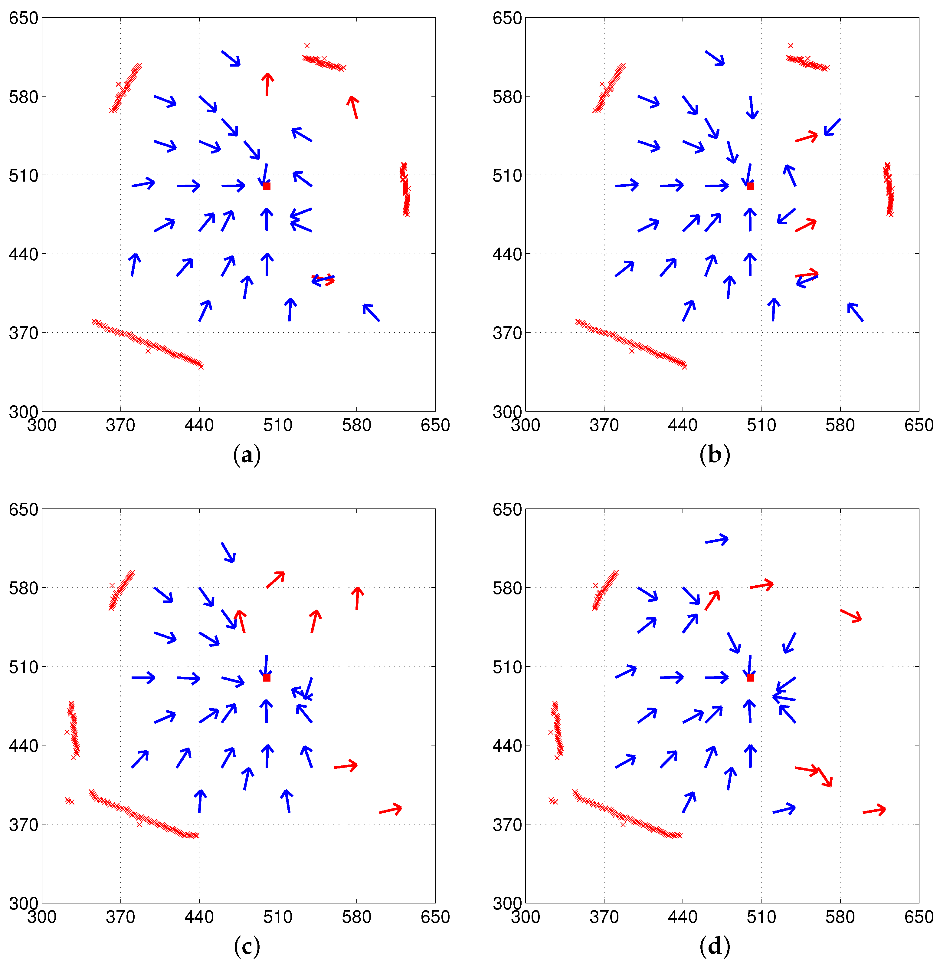Sensors 17 01928 g008a
